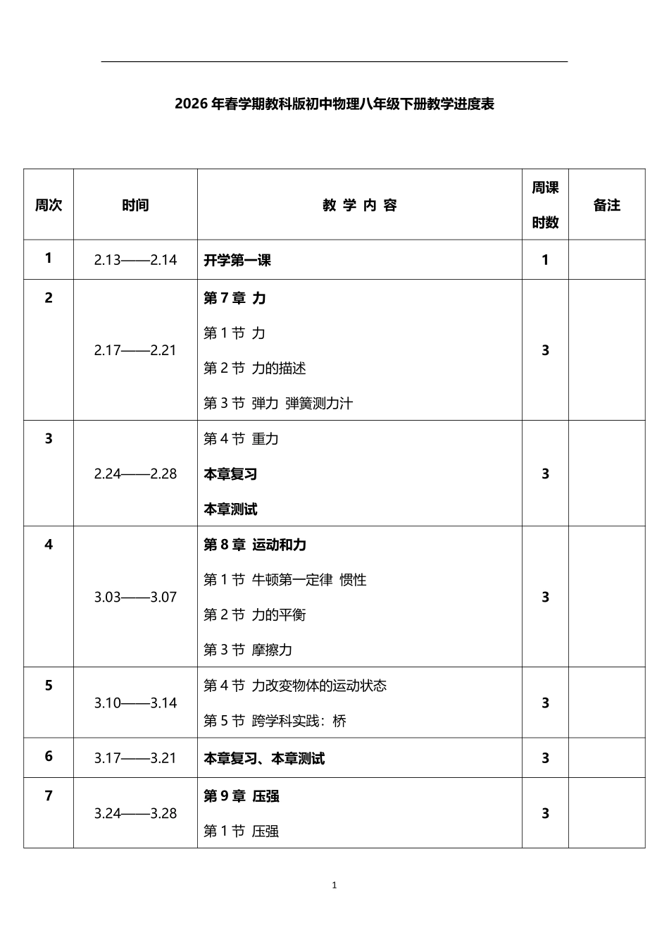 2026年春学期教科版初中物理八年级下册教学进度表.pdf_第1页