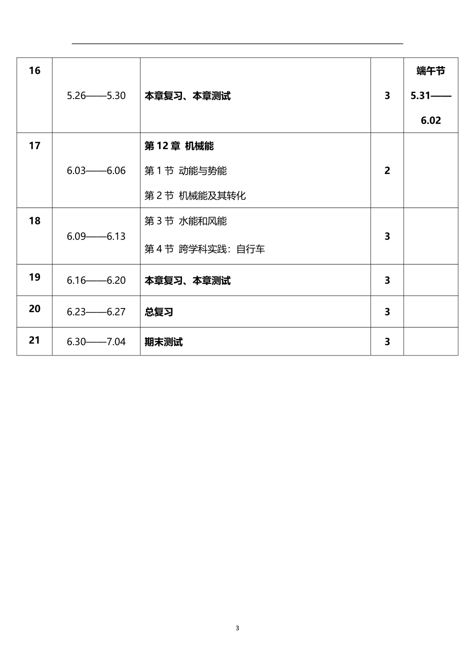 2026年春学期教科版初中物理八年级下册教学进度表.pdf_第3页