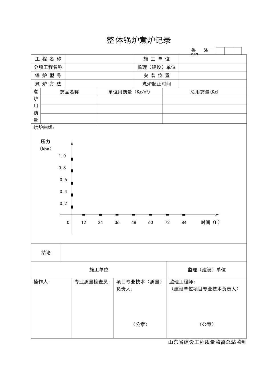2025年工程资料模板：SN032.doc_第1页