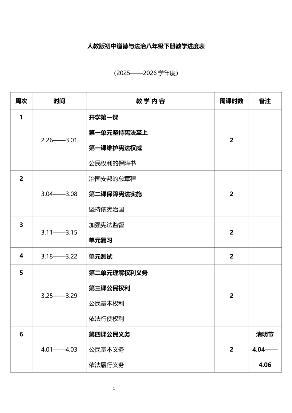 2026年春学期人教版初中道德与法治八年级下册教学进度表.docx_第1页