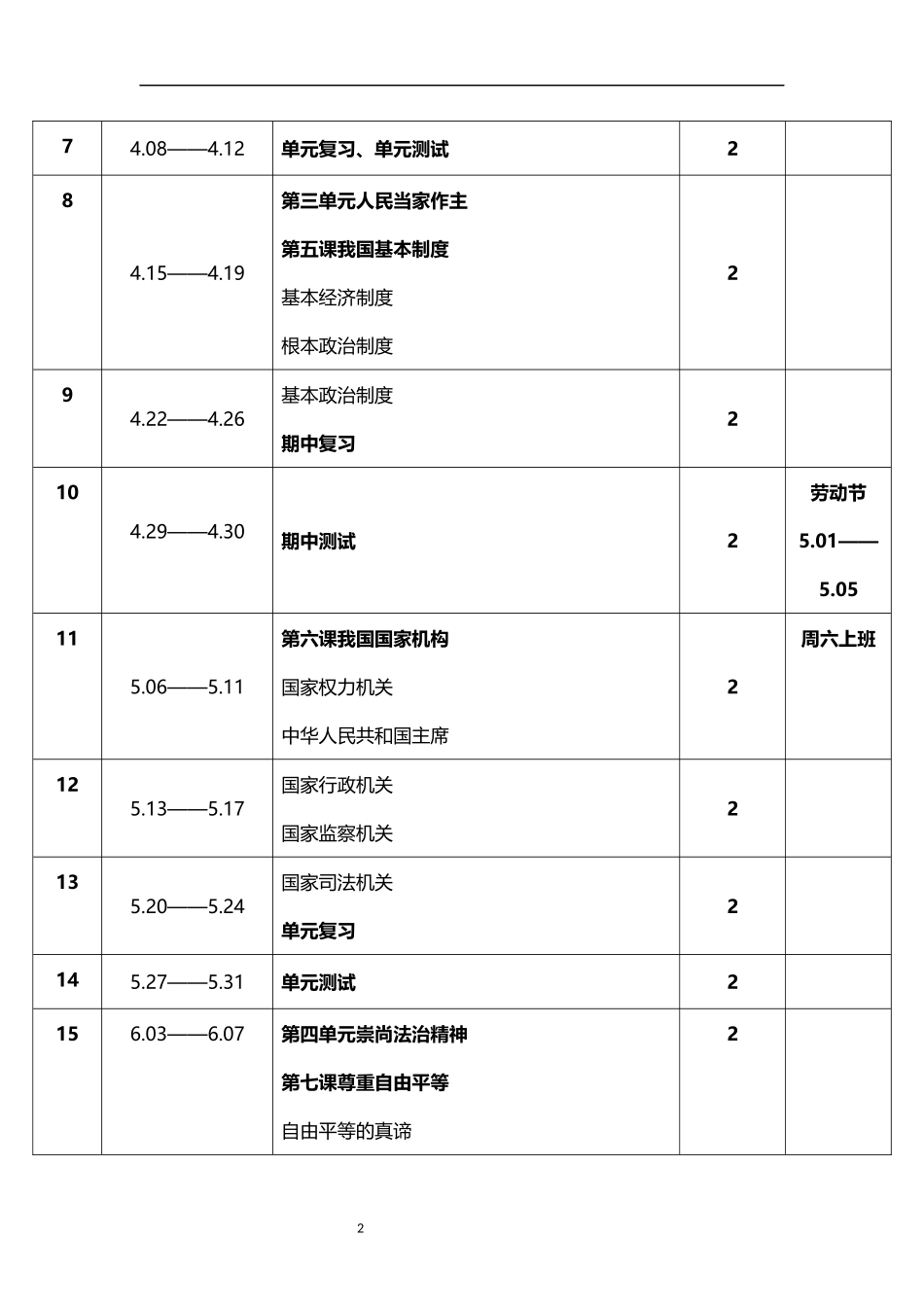 2026年春学期人教版初中道德与法治八年级下册教学进度表.docx_第2页