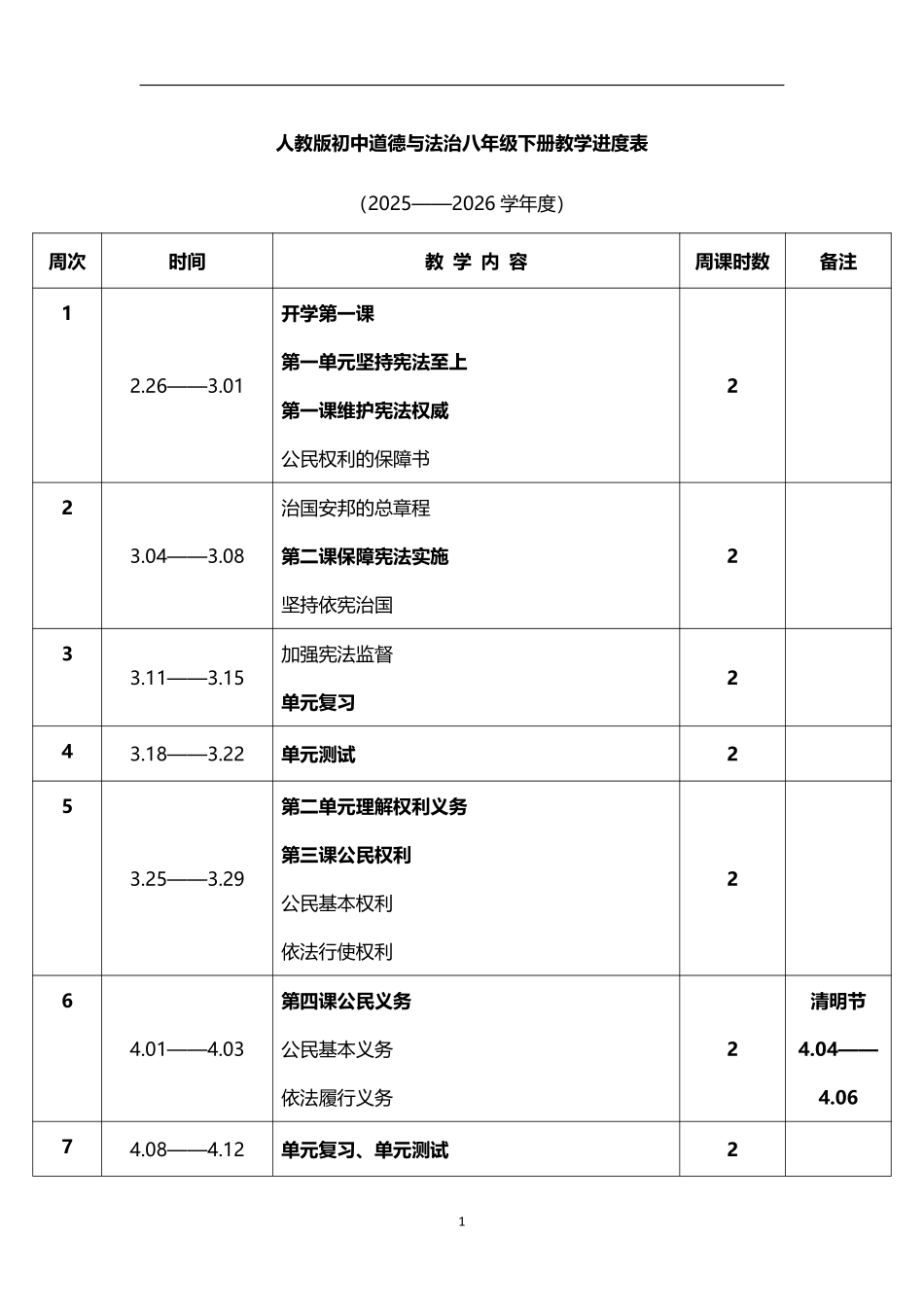 2026年春学期人教版初中道德与法治八年级下册教学进度表.pdf_第1页