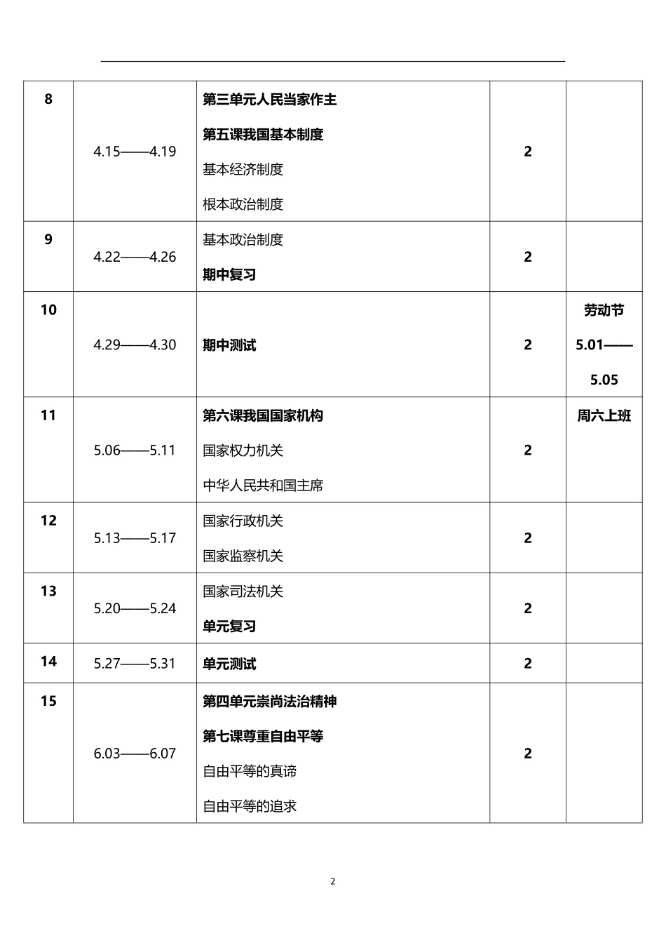 2026年春学期人教版初中道德与法治八年级下册教学进度表.pdf_第2页