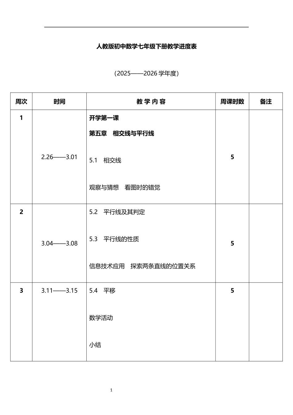 2026年春学期人教版初中数学七年级下册教学进度表.docx_第1页