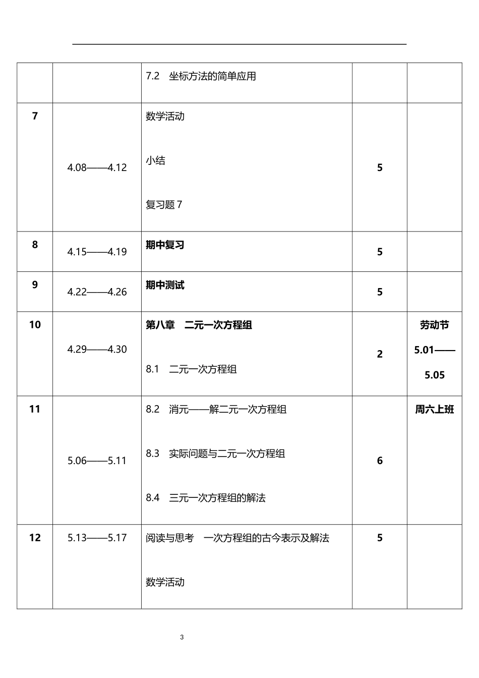 2026年春学期人教版初中数学七年级下册教学进度表.docx_第3页