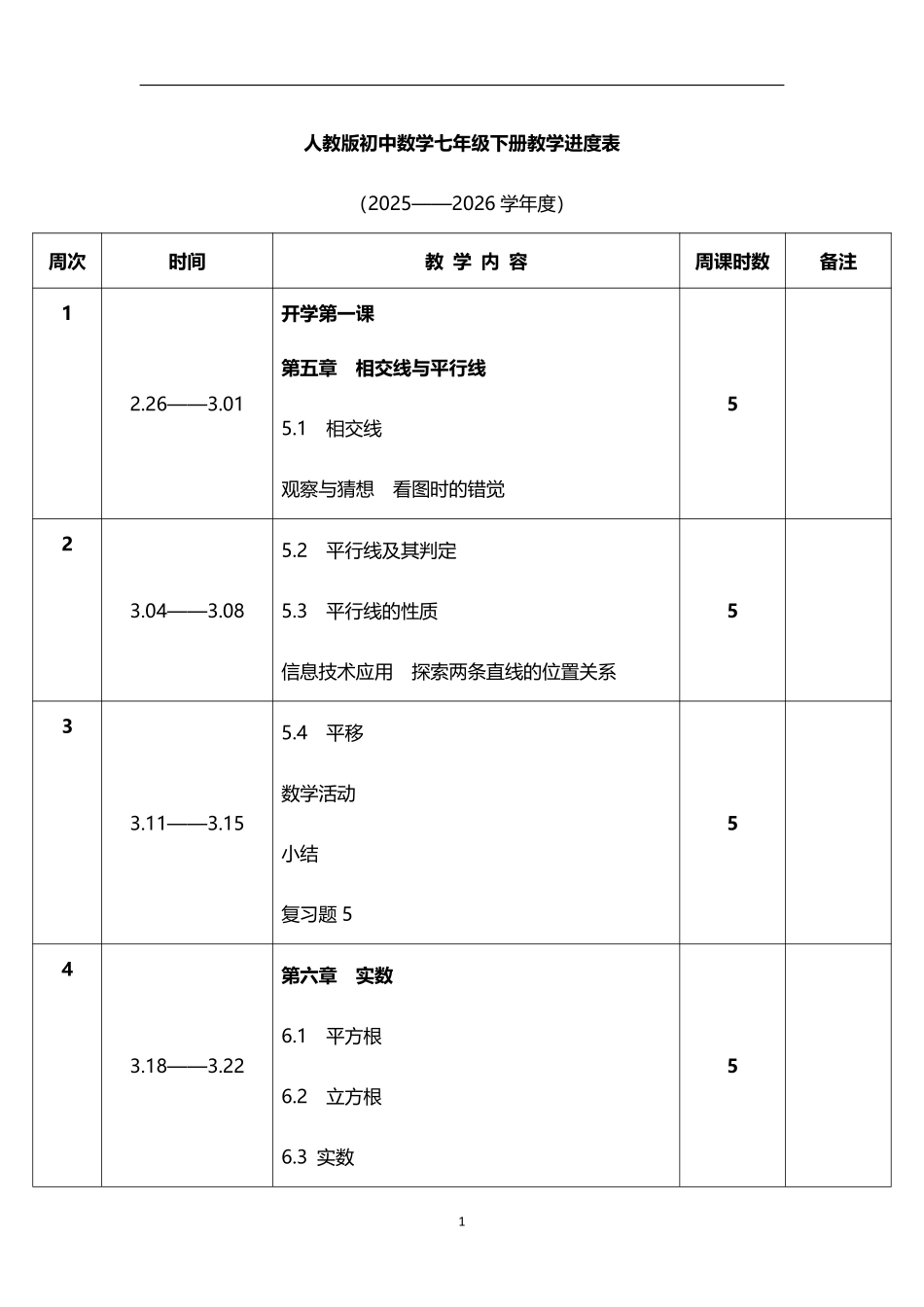 2026年春学期人教版初中数学七年级下册教学进度表.pdf_第1页