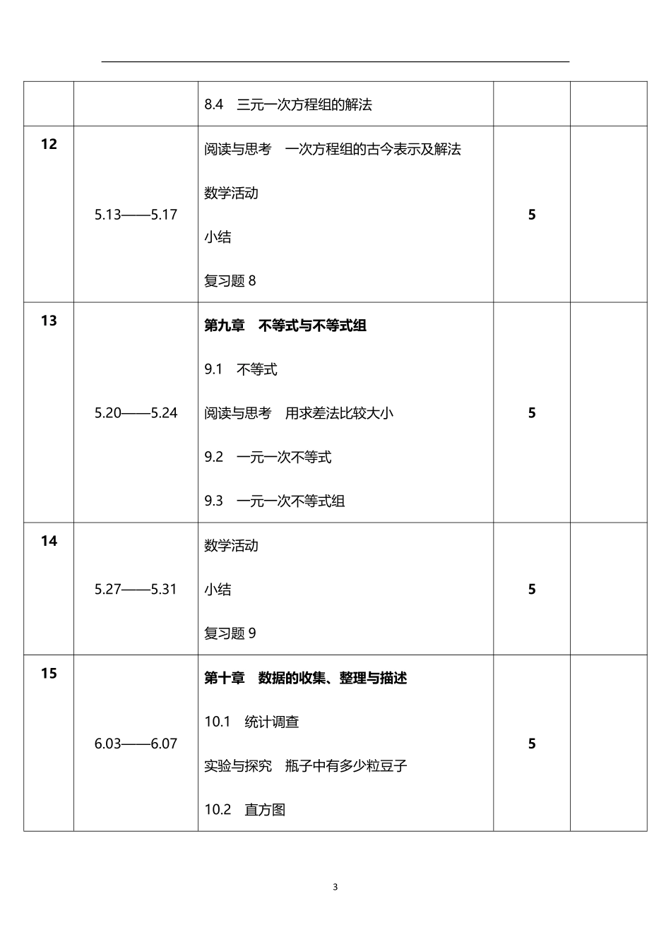 2026年春学期人教版初中数学七年级下册教学进度表.pdf_第3页