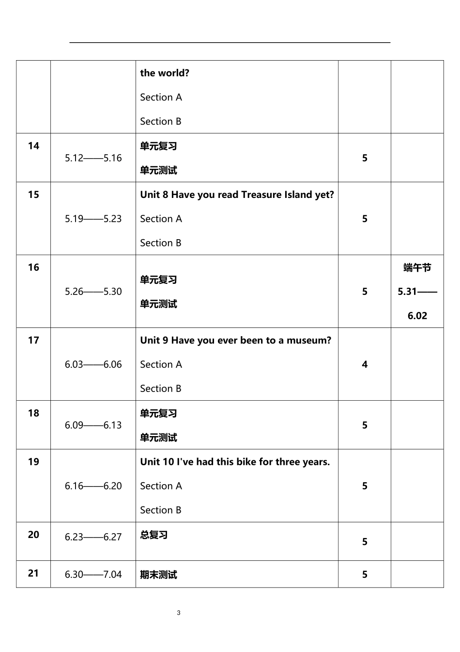 2026年春学期人教版初中英语八年级下册教学进度表.docx_第3页