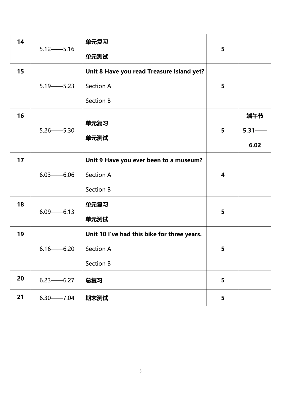 2026年春学期人教版初中英语八年级下册教学进度表.pdf_第3页