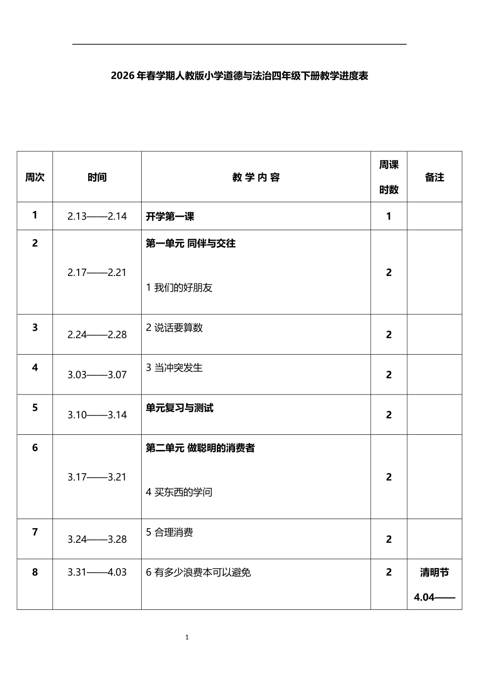 2026年春学期人教版小学道德与法治四年级下册教学进度表.docx_第1页