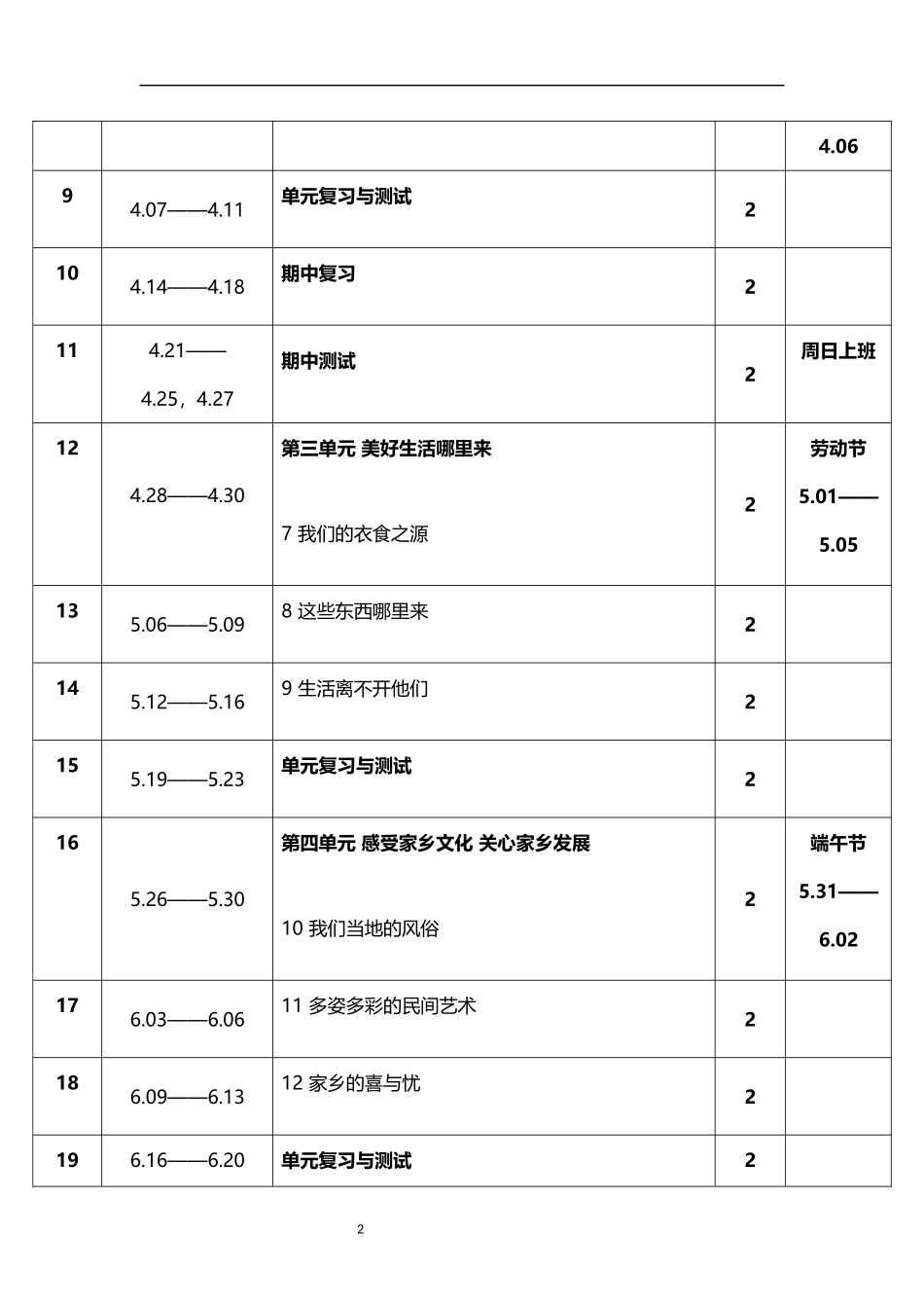 2026年春学期人教版小学道德与法治四年级下册教学进度表.docx_第2页