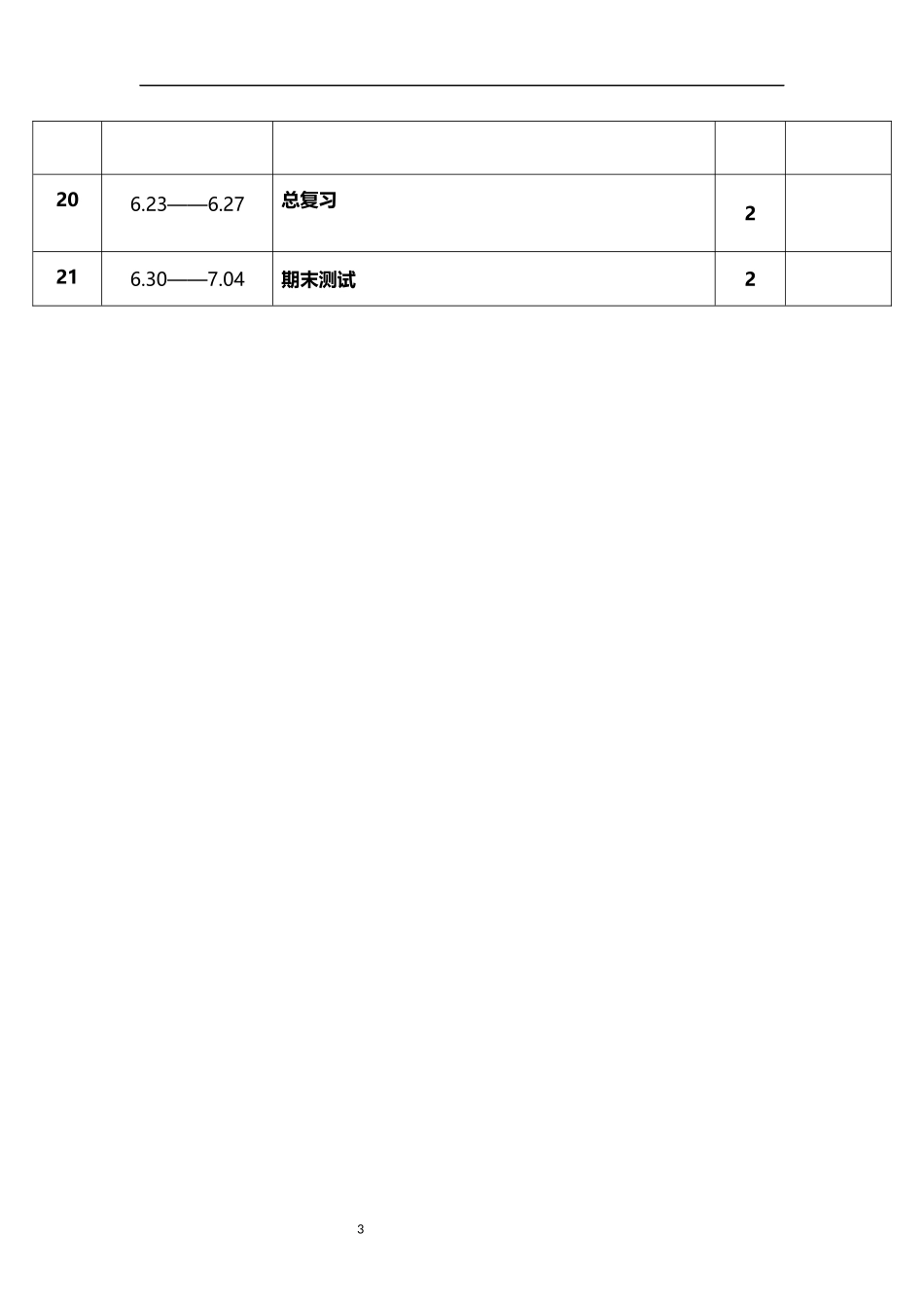 2026年春学期人教版小学道德与法治四年级下册教学进度表.docx_第3页