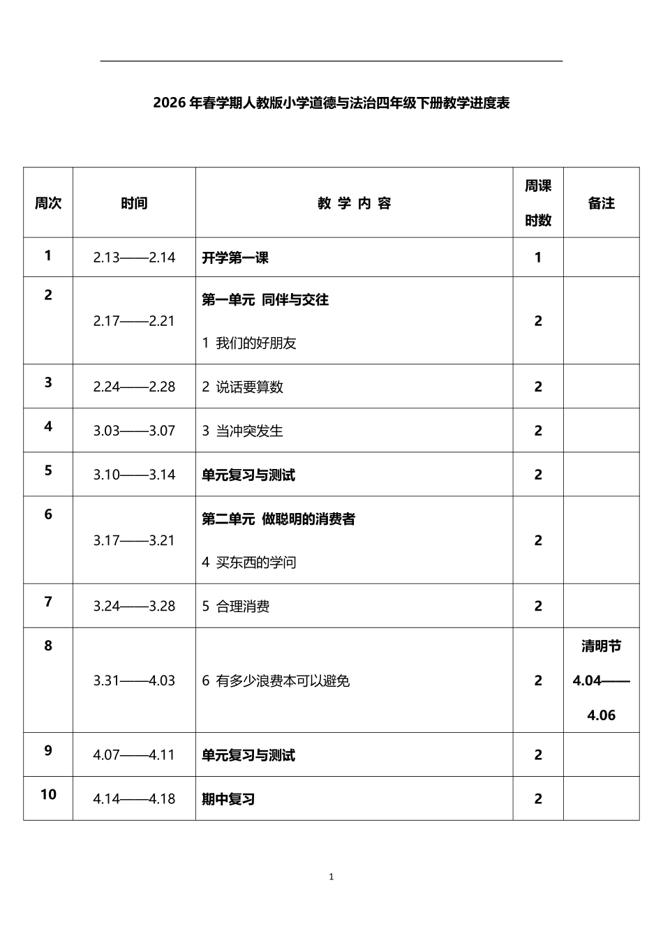 2026年春学期人教版小学道德与法治四年级下册教学进度表.pdf_第1页