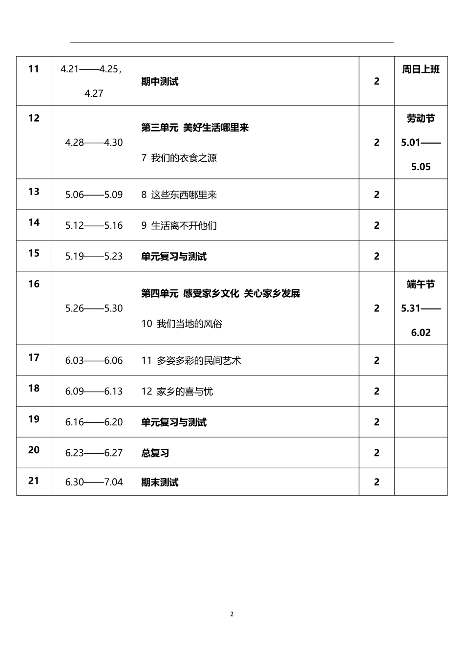2026年春学期人教版小学道德与法治四年级下册教学进度表.pdf_第2页