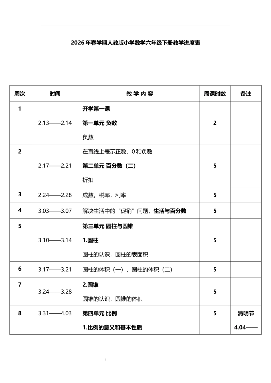 2026年春学期人教版小学数学六年级下册教学进度表1.docx_第1页