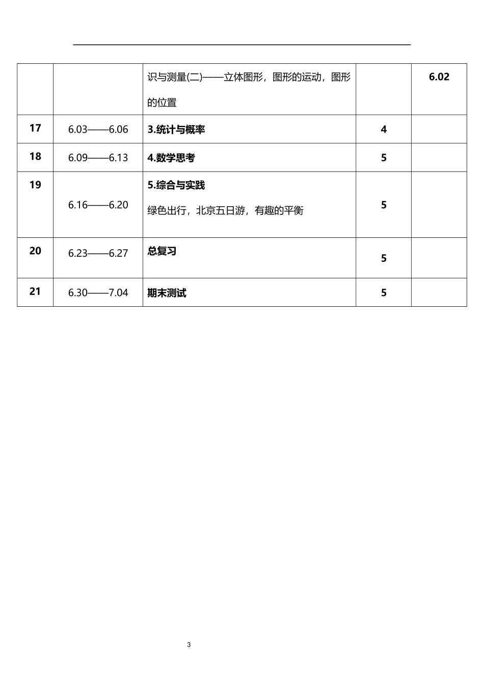 2026年春学期人教版小学数学六年级下册教学进度表1.docx_第3页