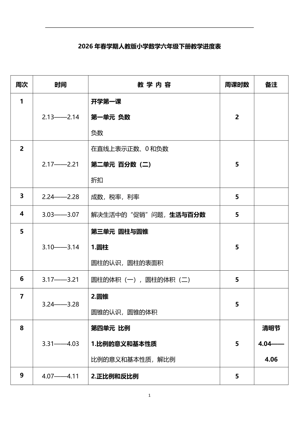 2026年春学期人教版小学数学六年级下册教学进度表1.pdf_第1页