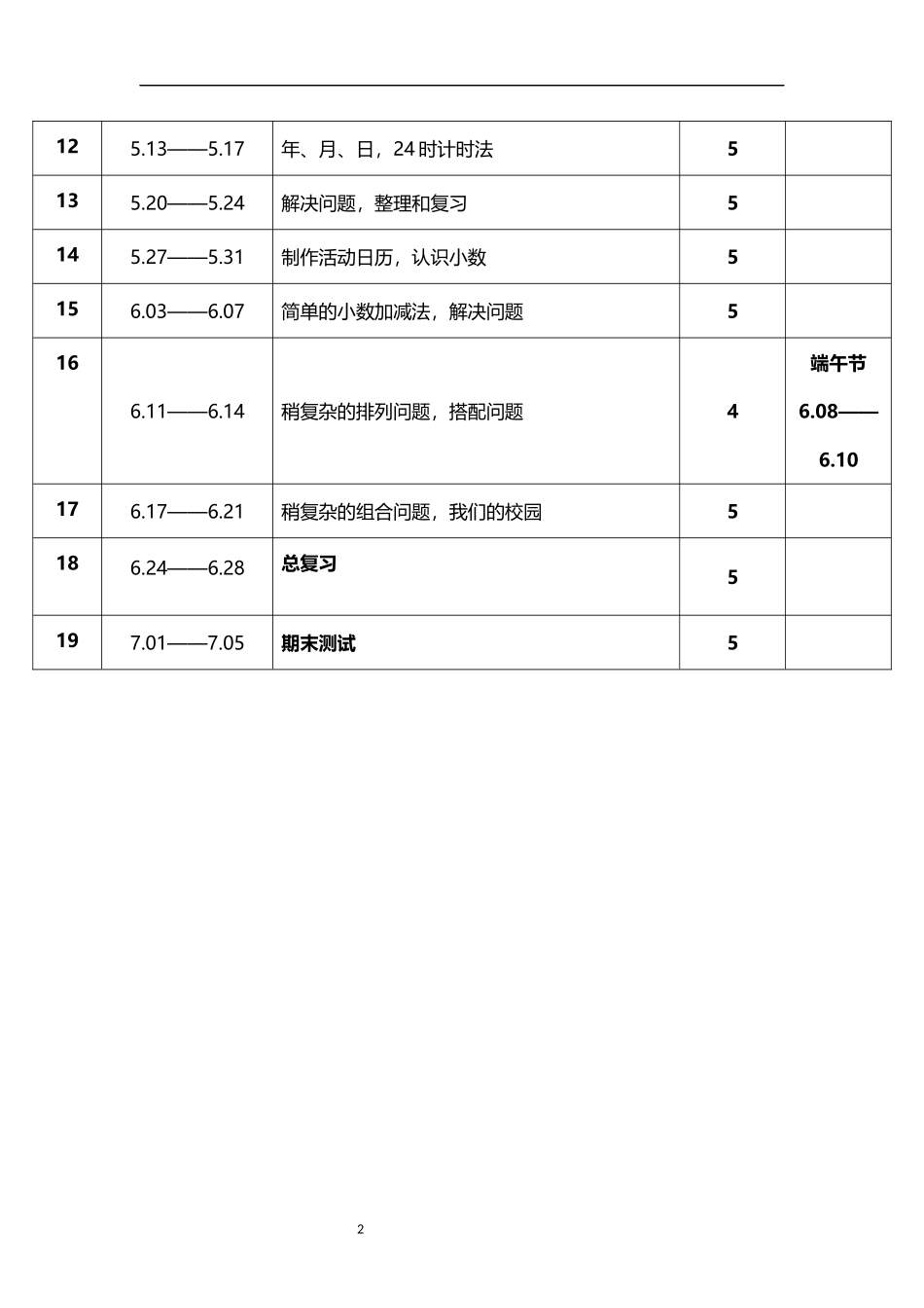 2026年春学期人教版小学数学三年级下册教学进度表.docx_第2页