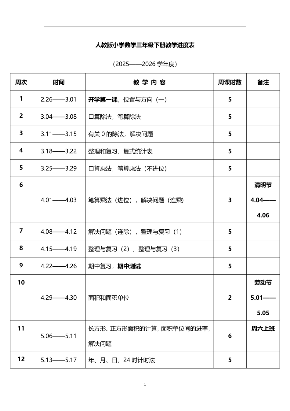 2026年春学期人教版小学数学三年级下册教学进度表.pdf_第1页