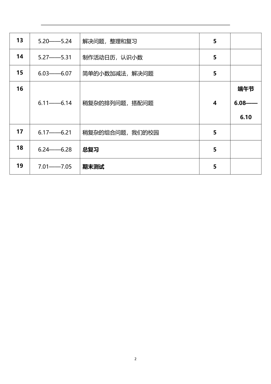 2026年春学期人教版小学数学三年级下册教学进度表.pdf_第2页