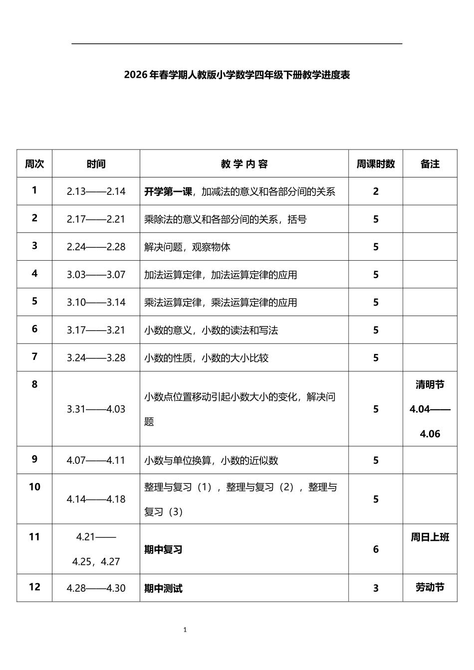2026年春学期人教版小学数学四年级下册教学进度表.docx_第1页