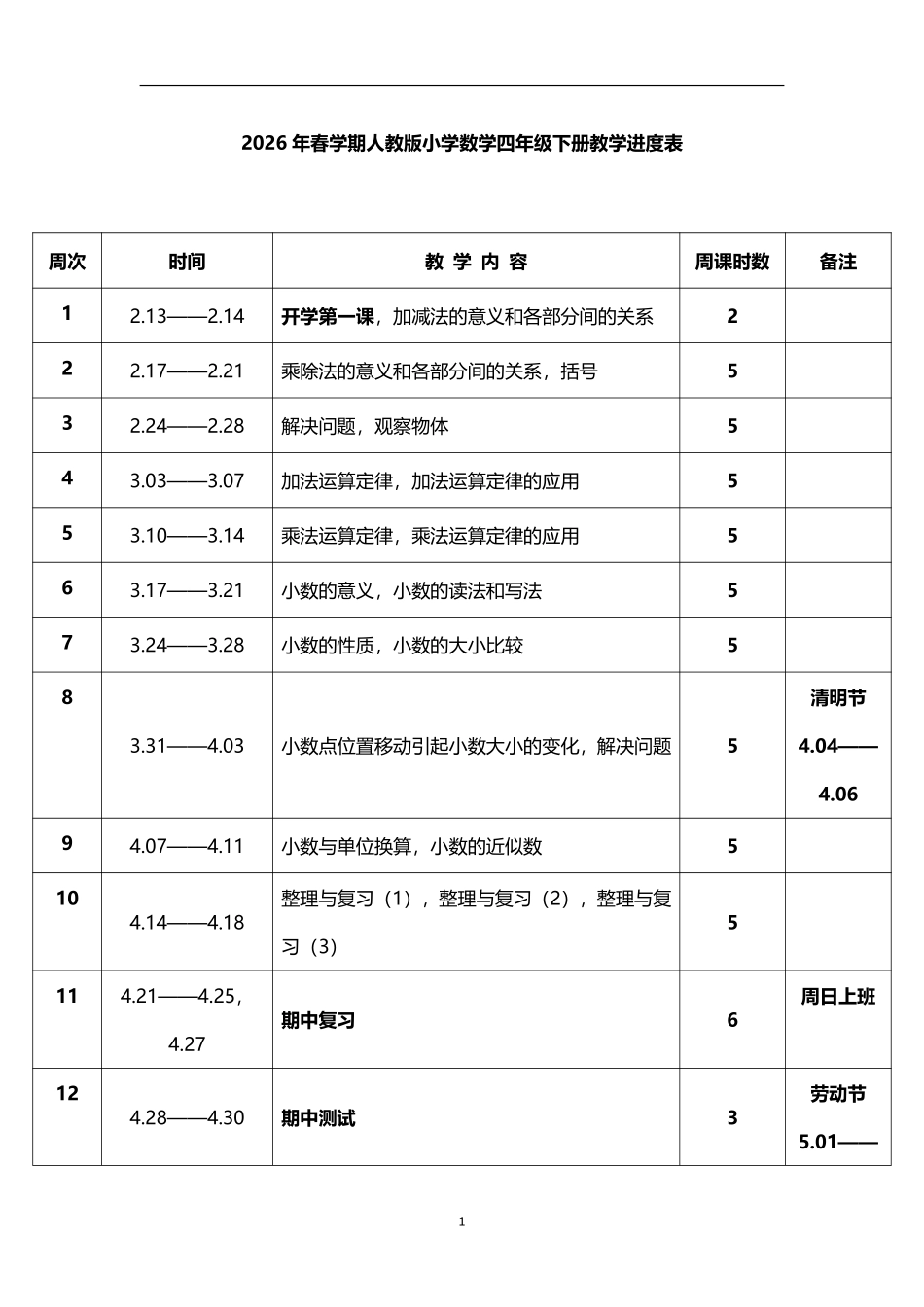 2026年春学期人教版小学数学四年级下册教学进度表.pdf_第1页