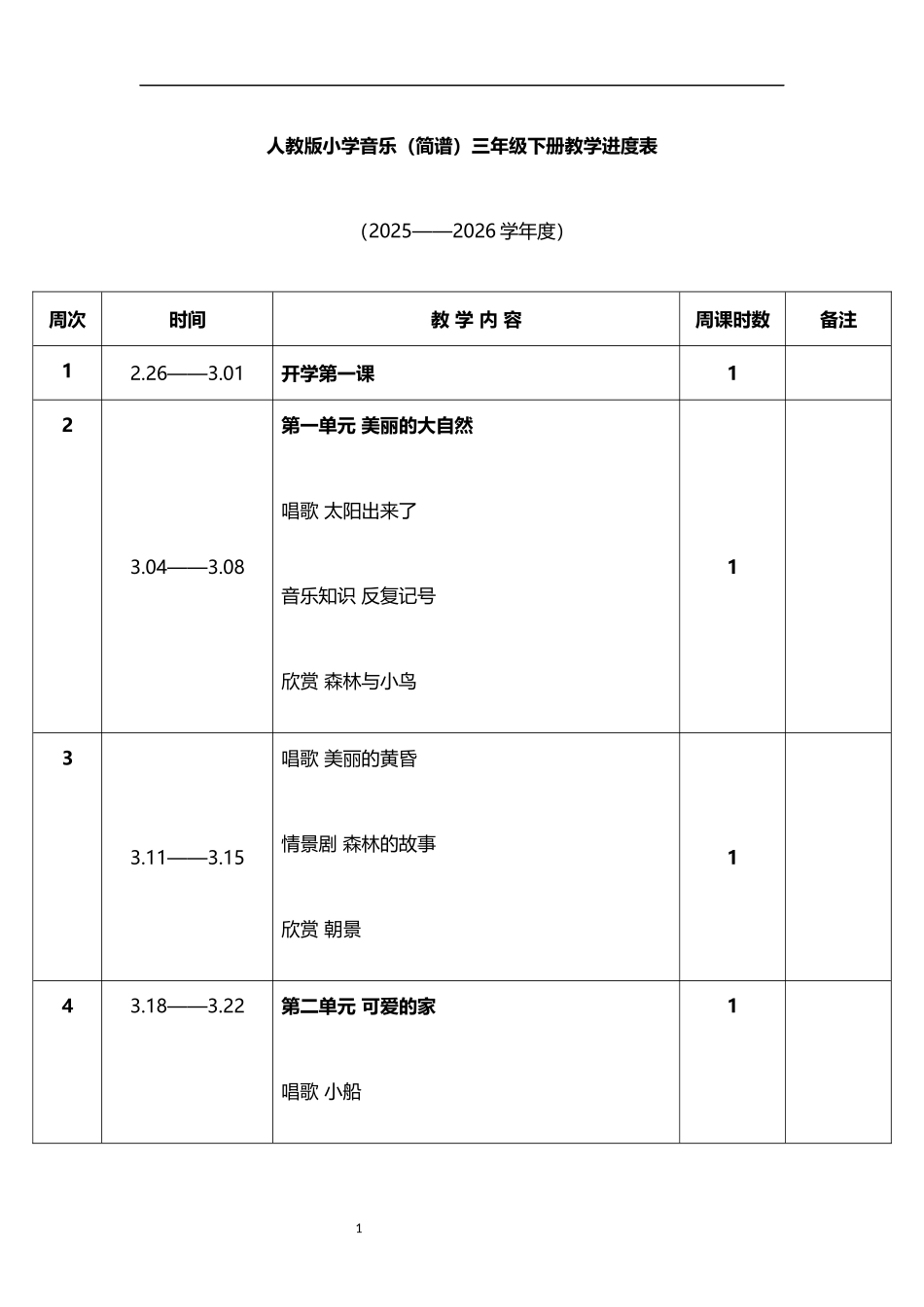 2026年春学期人教版小学音乐(简谱)三年级下册教学进度表.docx_第1页