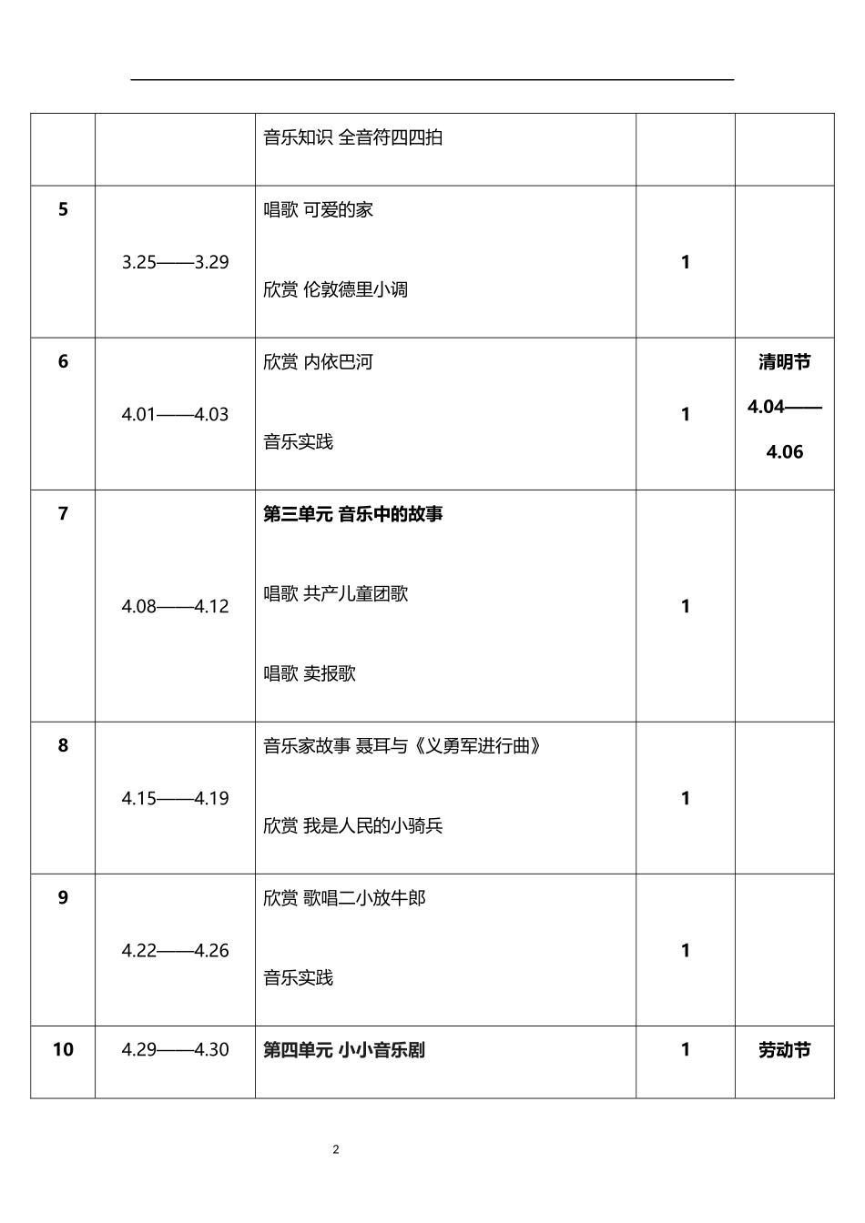 2026年春学期人教版小学音乐(简谱)三年级下册教学进度表.docx_第2页