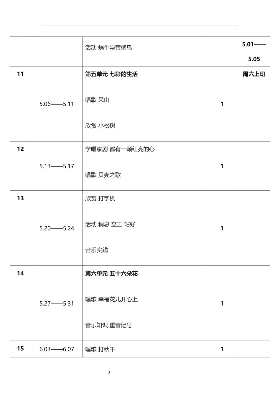 2026年春学期人教版小学音乐(简谱)三年级下册教学进度表.docx_第3页