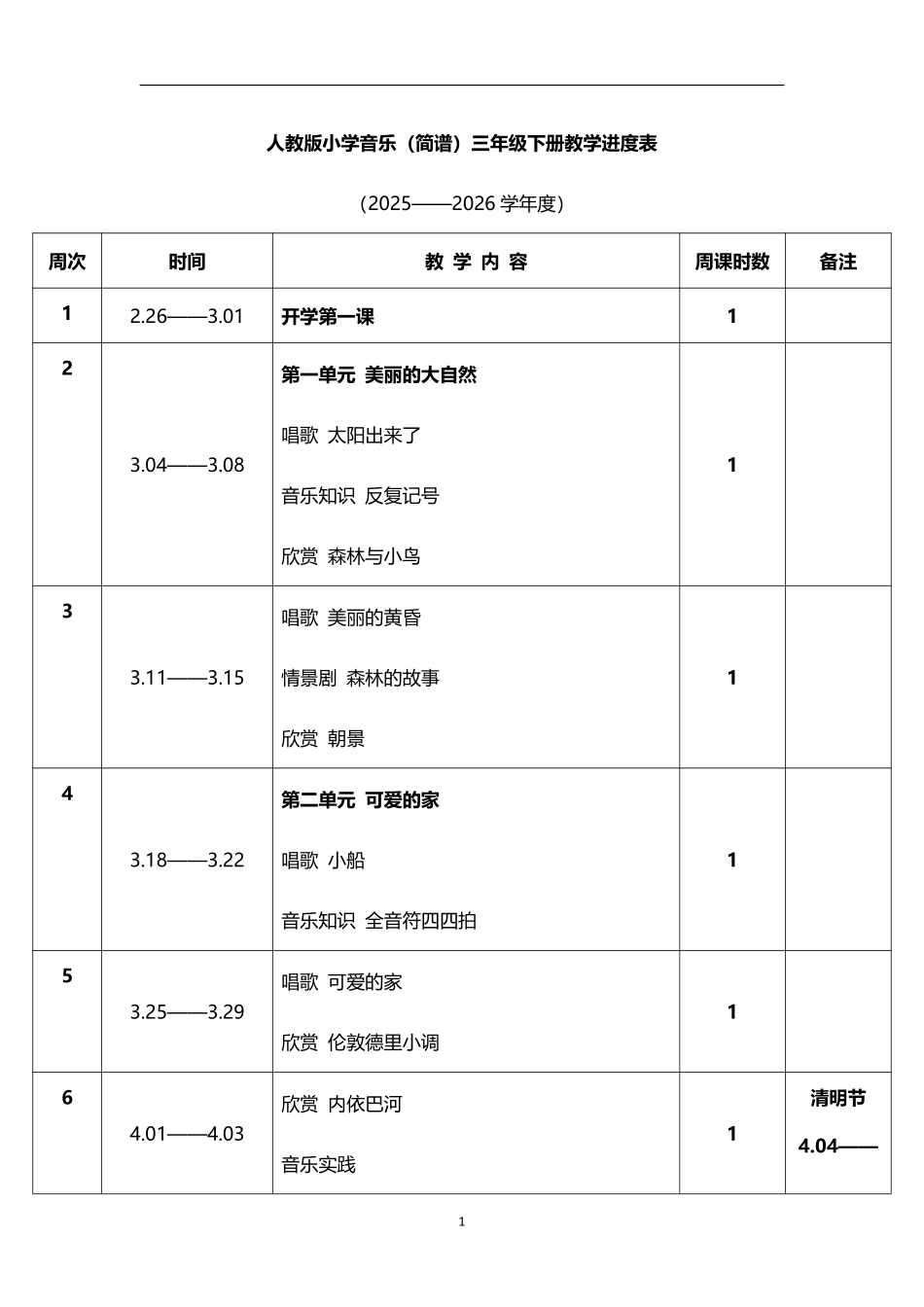 2026年春学期人教版小学音乐(简谱)三年级下册教学进度表.pdf_第1页