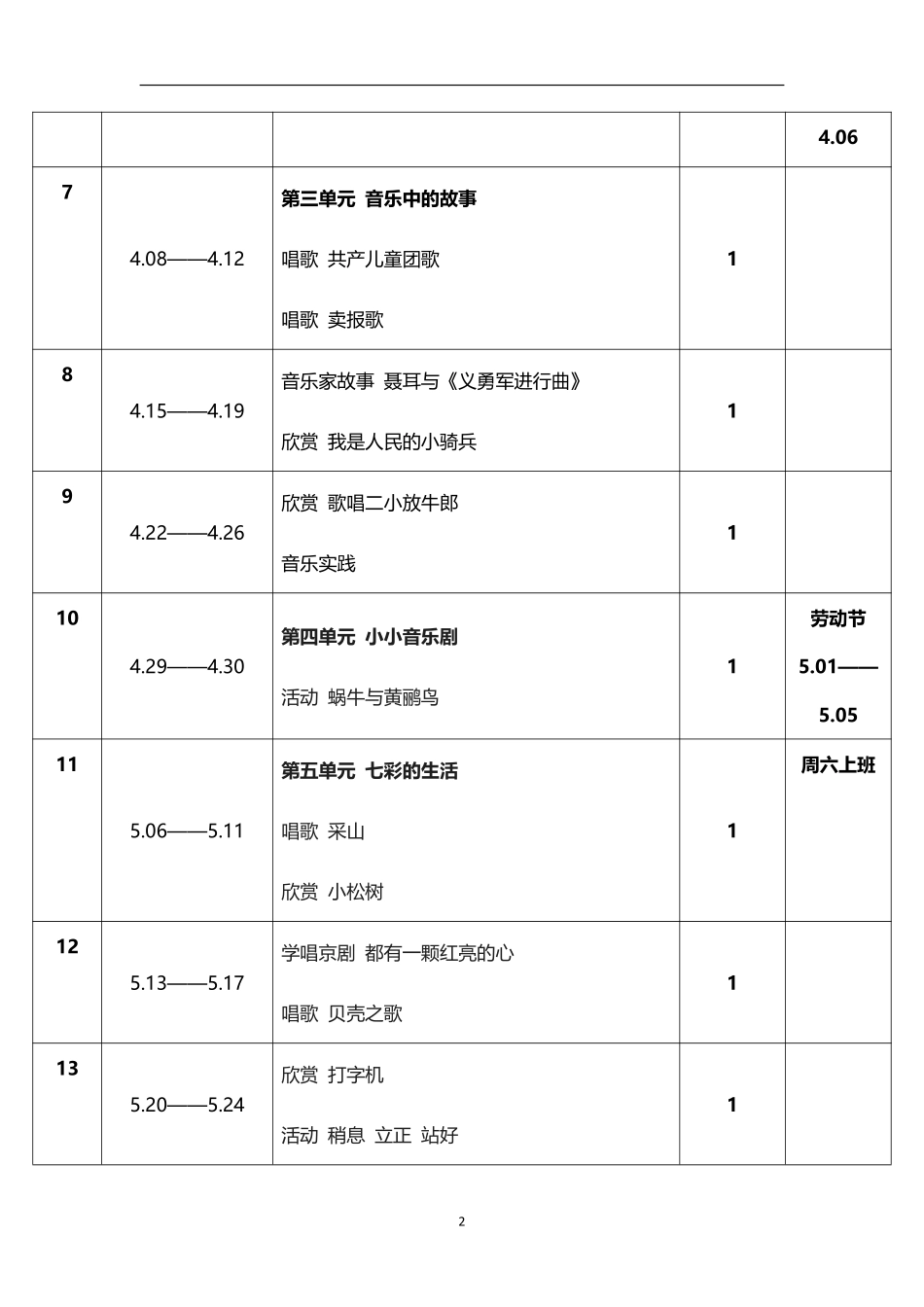 2026年春学期人教版小学音乐(简谱)三年级下册教学进度表.pdf_第2页