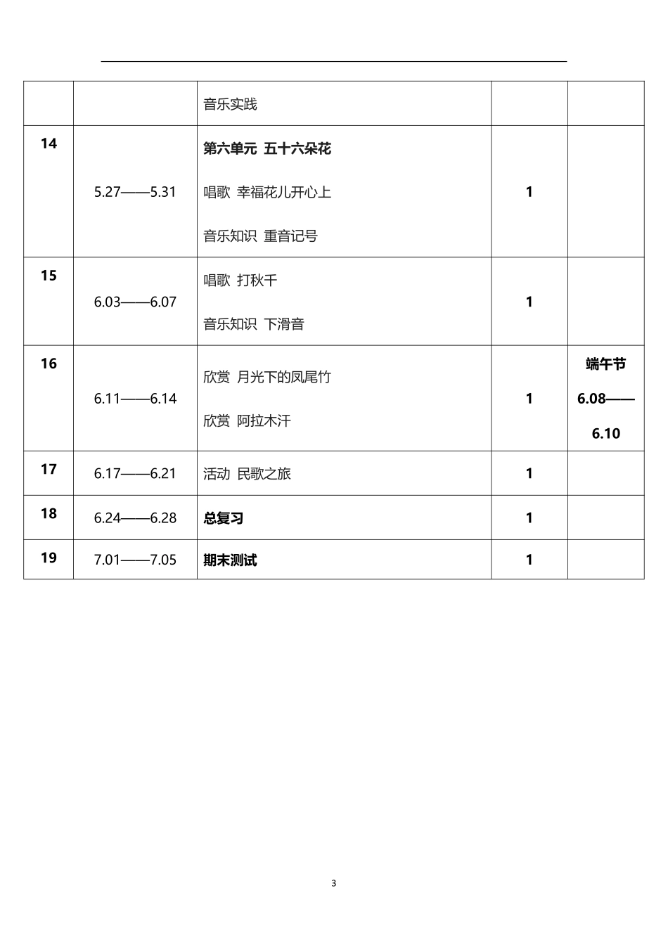2026年春学期人教版小学音乐(简谱)三年级下册教学进度表.pdf_第3页