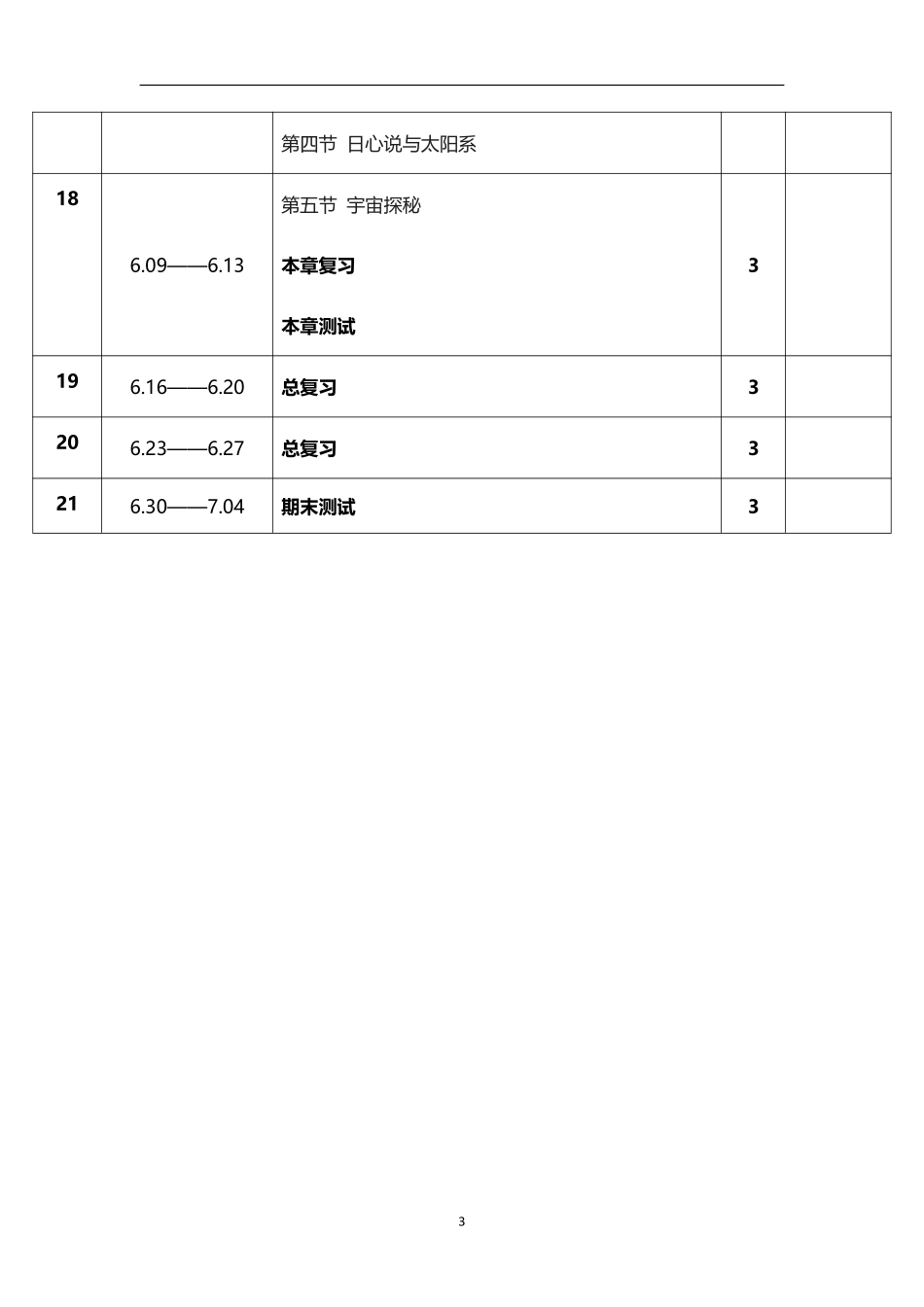 2026年春学期苏科版初中物理八年级下册教学进度表.pdf_第3页
