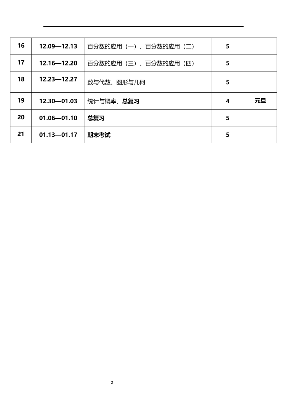 2026年秋学期北师大版小学数学六年级上册教学进度表.docx_第2页