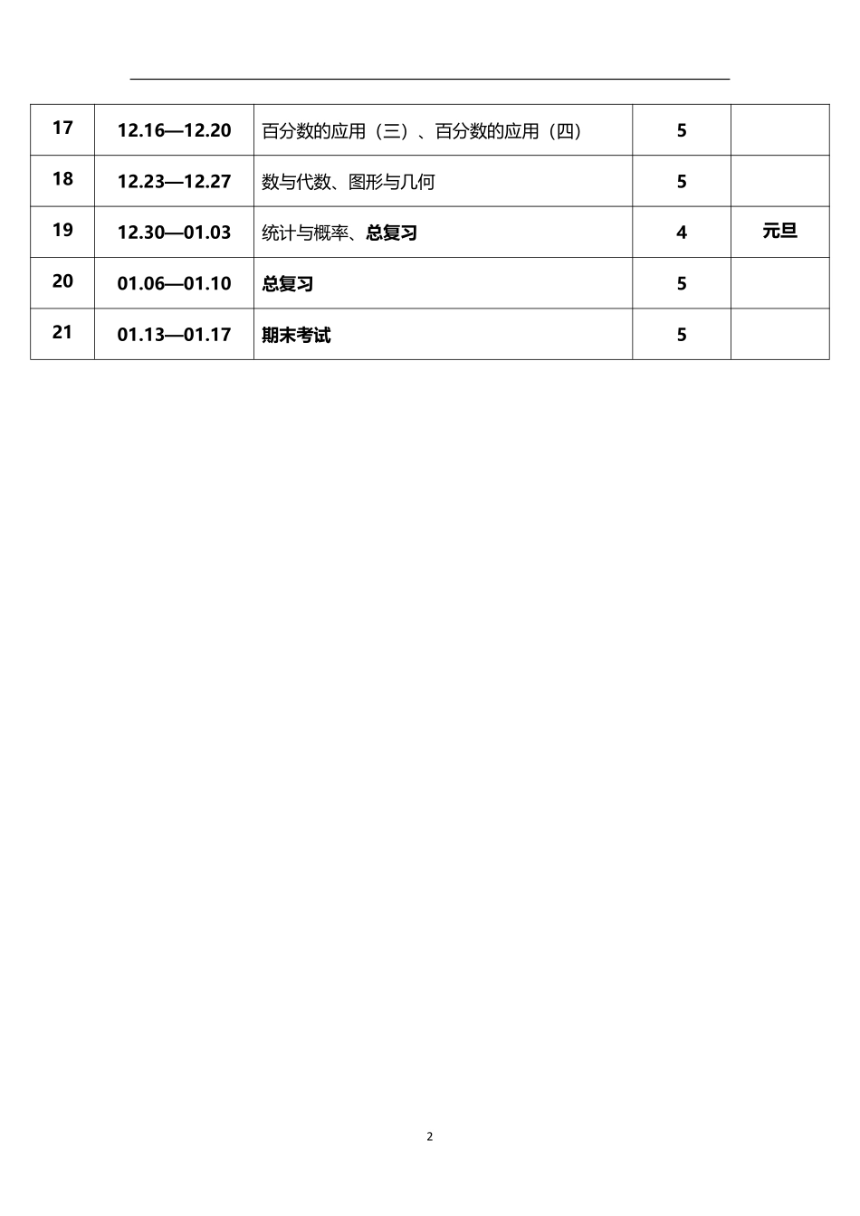 2026年秋学期北师大版小学数学六年级上册教学进度表.pdf_第2页