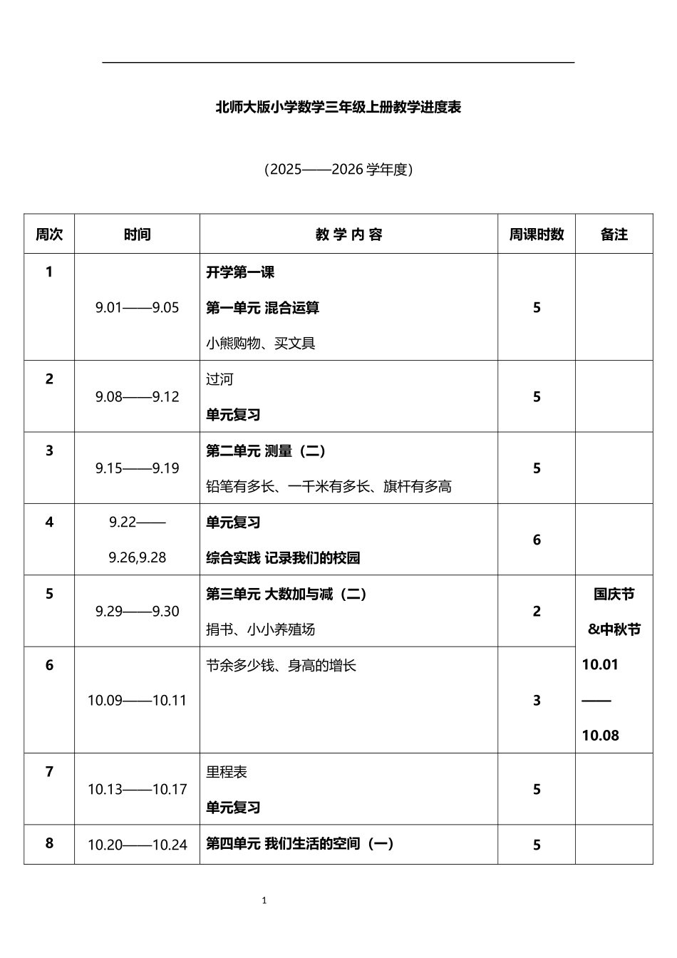 2026年秋学期北师大版小学数学三年级上册教学进度表.docx_第1页
