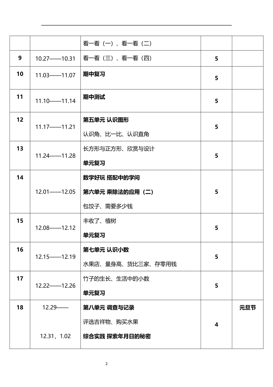 2026年秋学期北师大版小学数学三年级上册教学进度表.docx_第2页