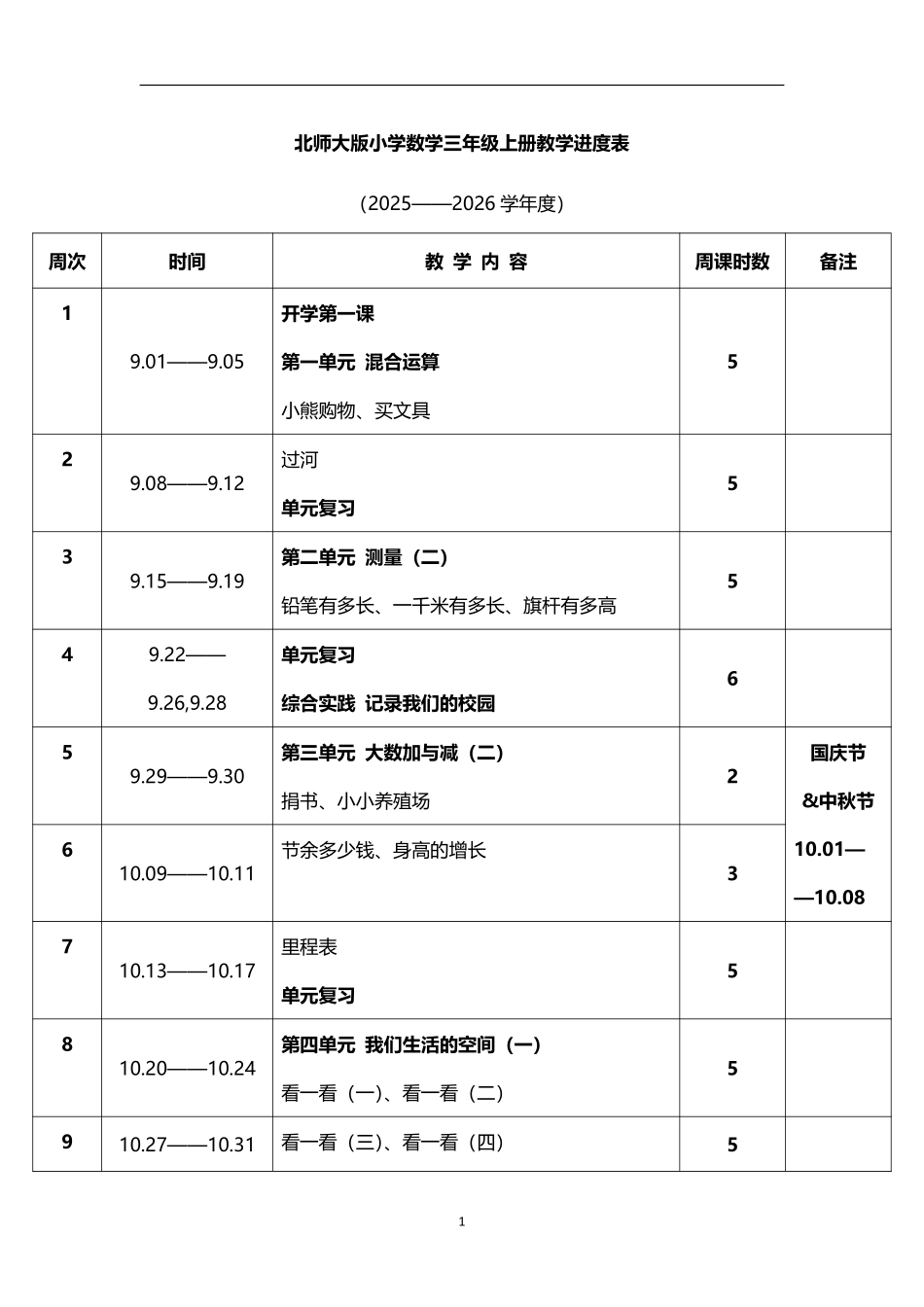 2026年秋学期北师大版小学数学三年级上册教学进度表.pdf_第1页