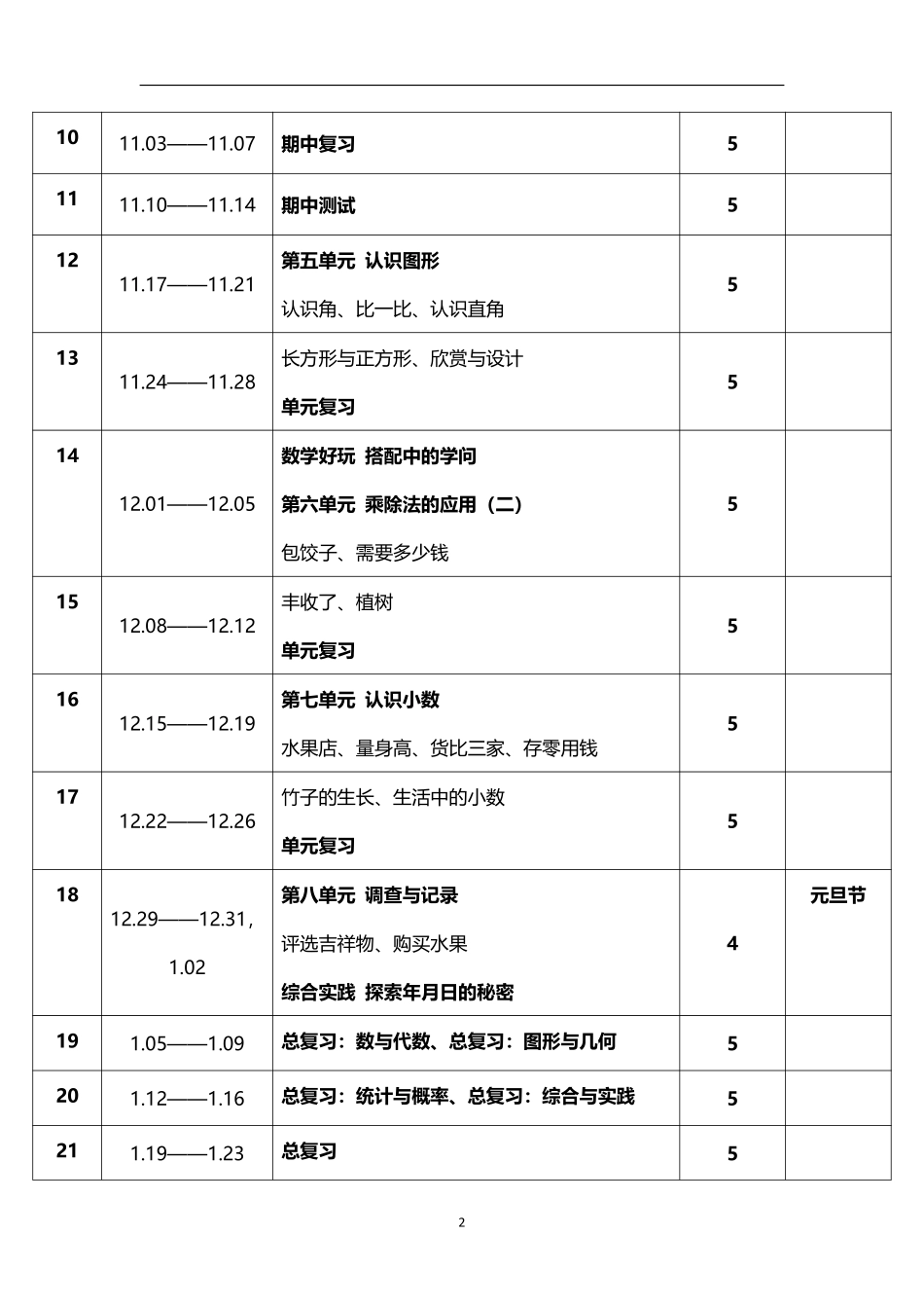 2026年秋学期北师大版小学数学三年级上册教学进度表.pdf_第2页