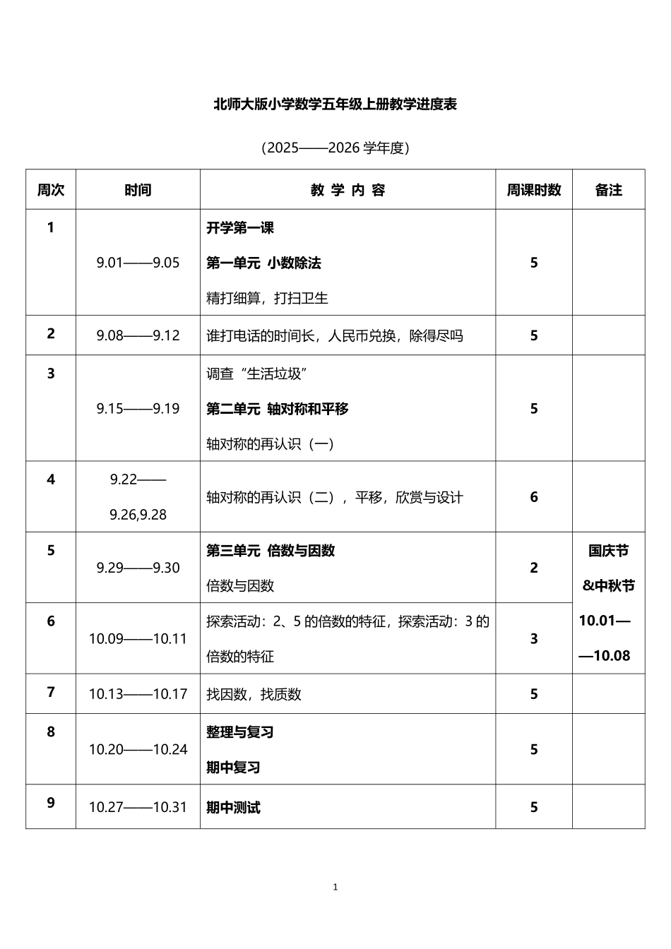 2026年秋学期北师大版小学数学五年级上册教学进度表.pdf_第1页