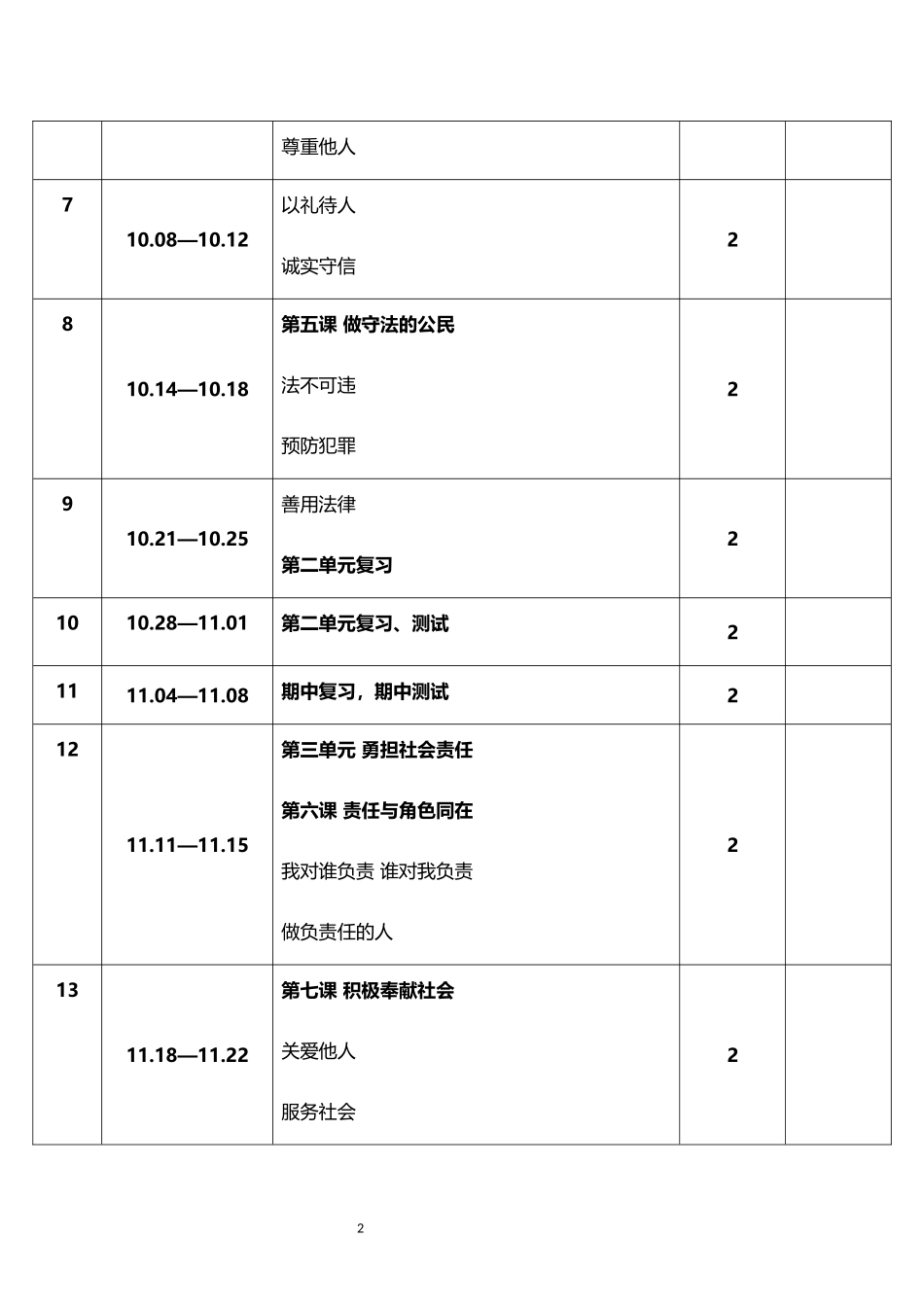 2026年秋学期人教版初中道德与法治八年级上册教学进度表.docx_第2页