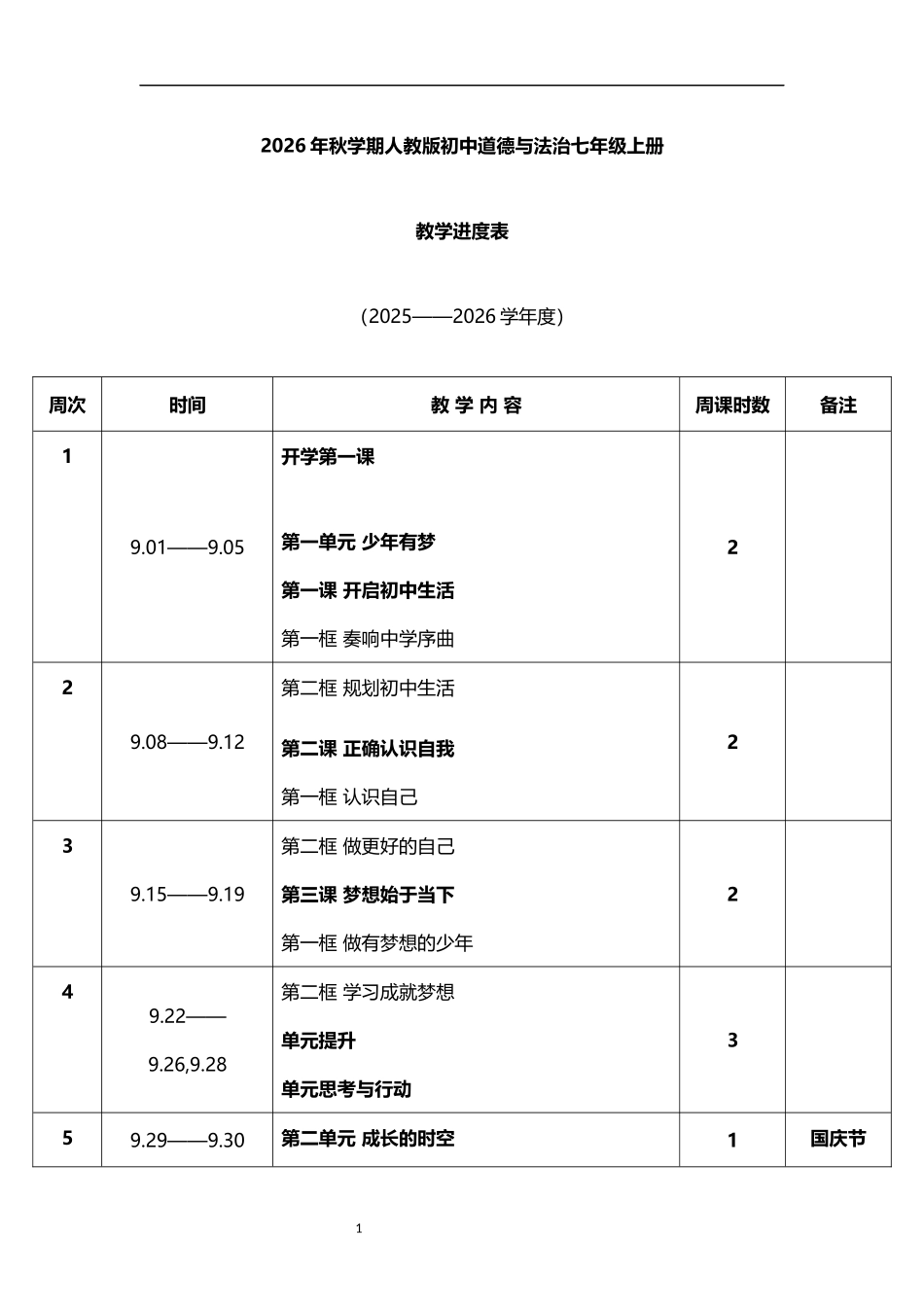 2026年秋学期人教版初中道德与法治七年级上册教学进度表.docx_第1页