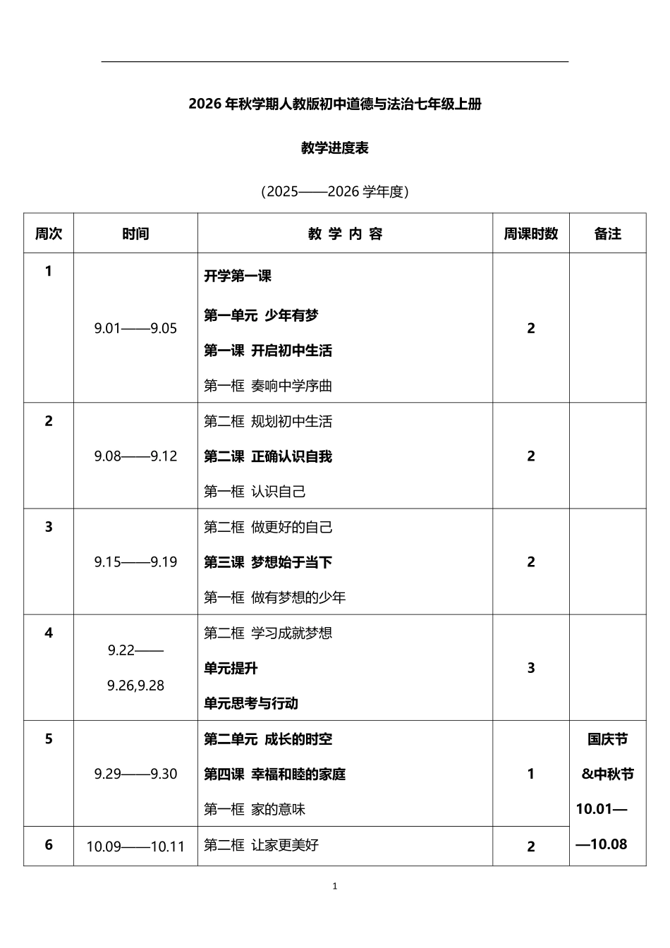2026年秋学期人教版初中道德与法治七年级上册教学进度表.pdf_第1页