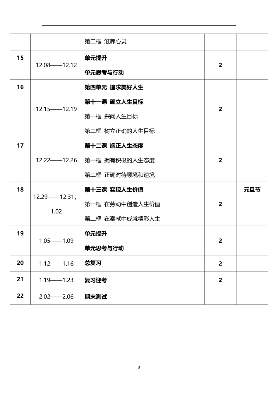2026年秋学期人教版初中道德与法治七年级上册教学进度表.pdf_第3页