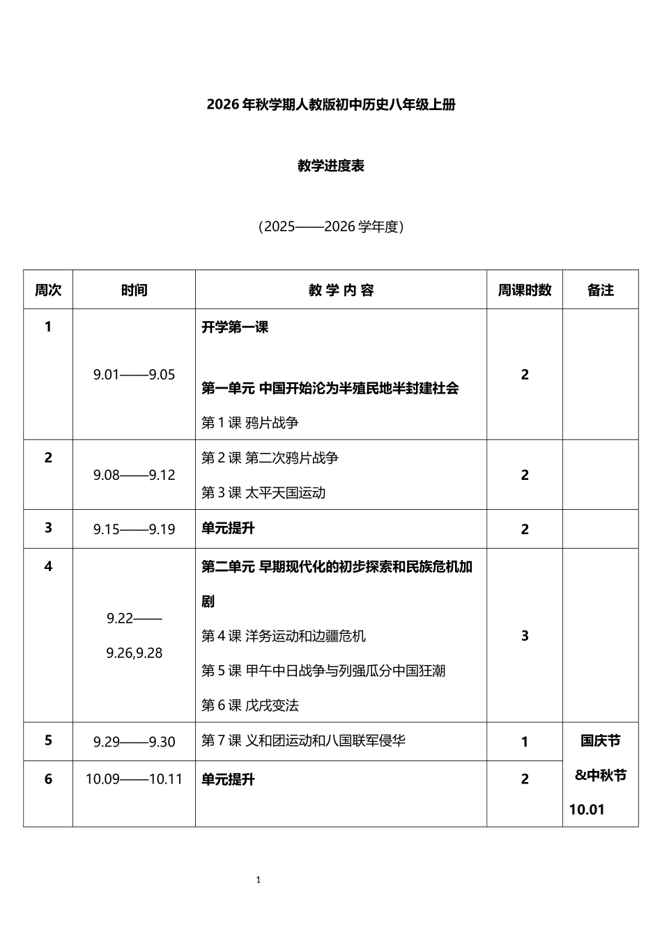 2026年秋学期人教版初中历史八年级上册教学进度表.docx_第1页