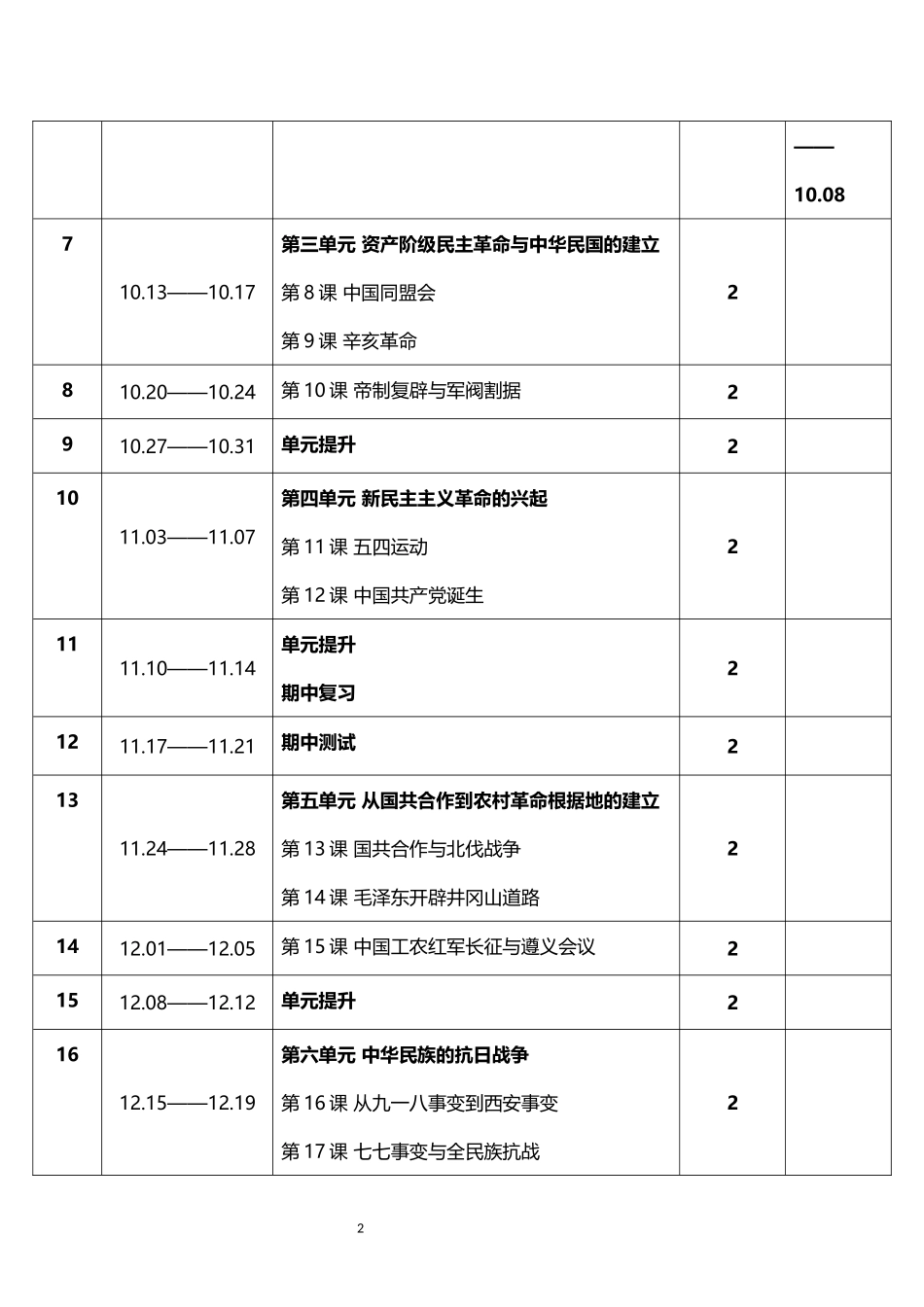 2026年秋学期人教版初中历史八年级上册教学进度表.docx_第2页