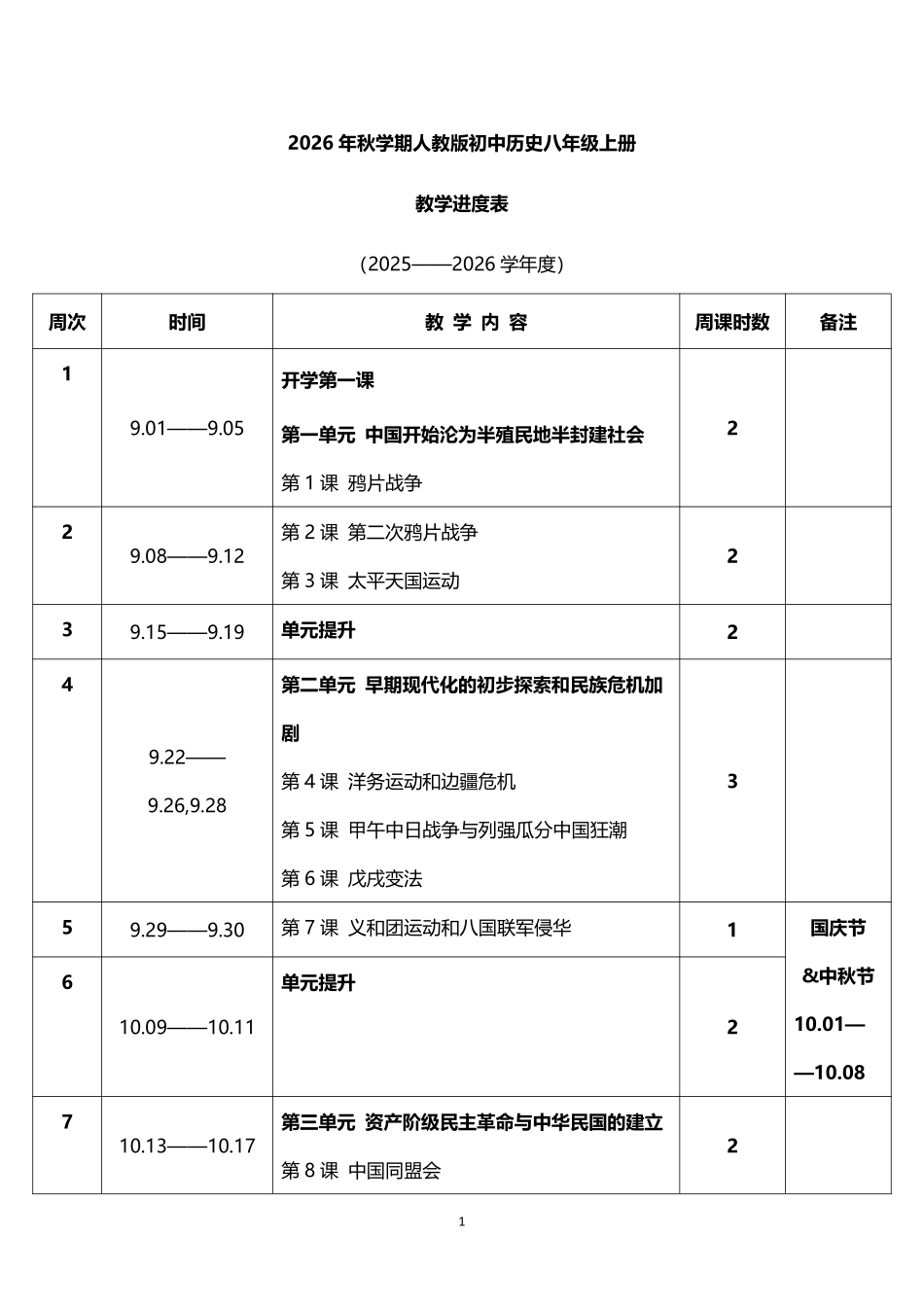 2026年秋学期人教版初中历史八年级上册教学进度表.pdf_第1页