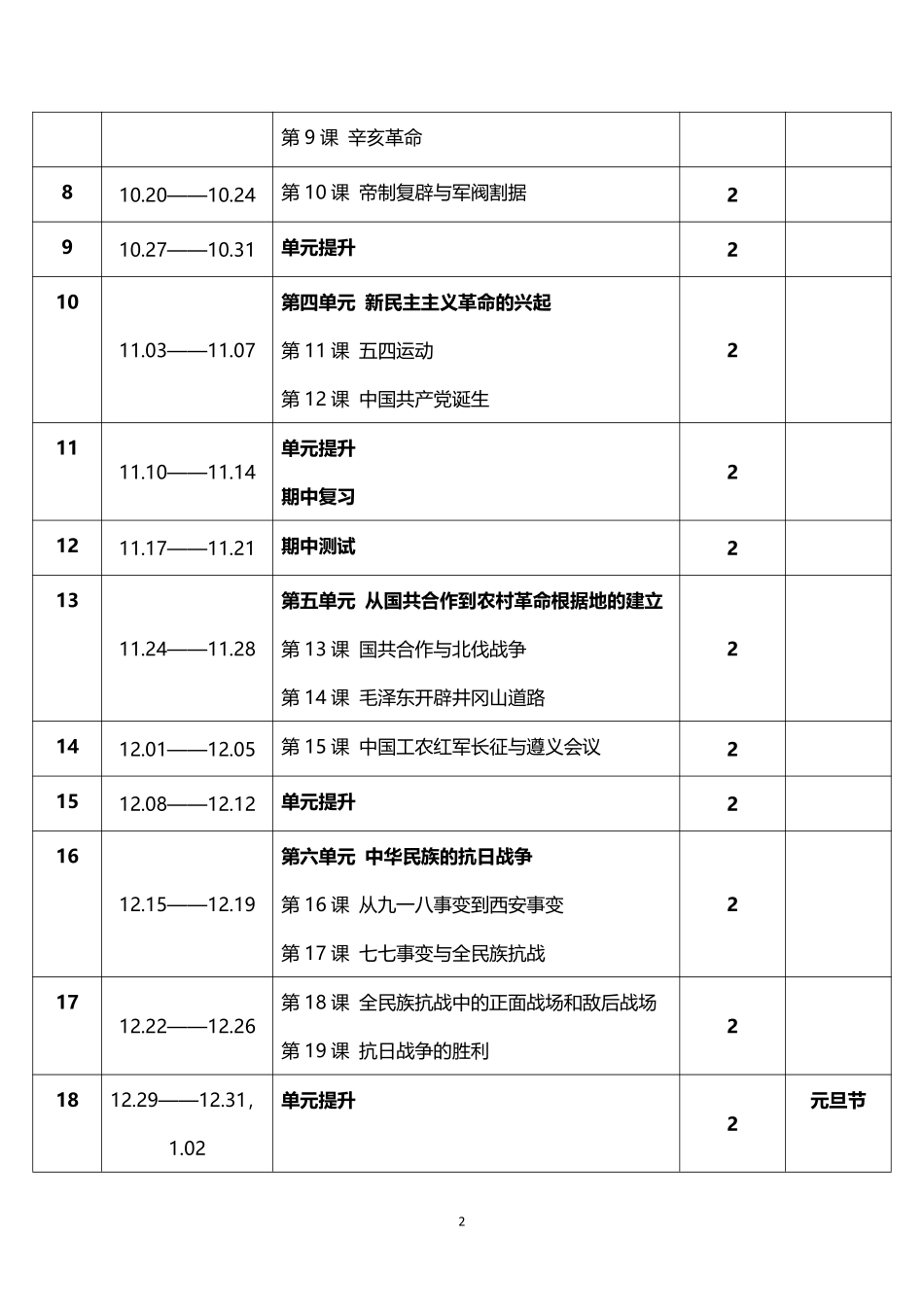 2026年秋学期人教版初中历史八年级上册教学进度表.pdf_第2页
