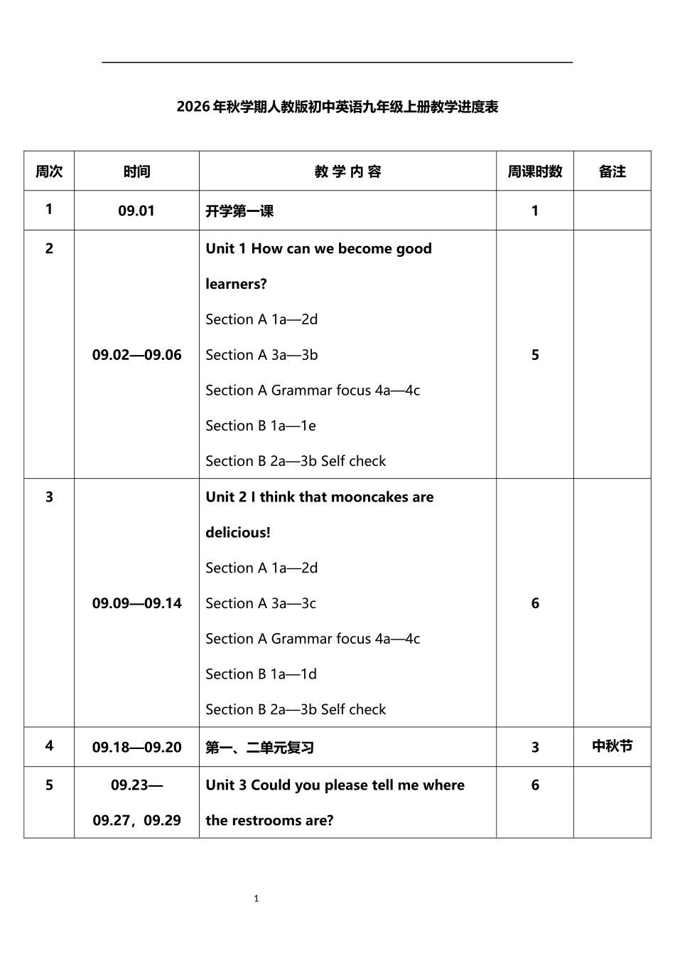 2026年秋学期人教版初中英语九年级上册教学进度表.docx_第1页