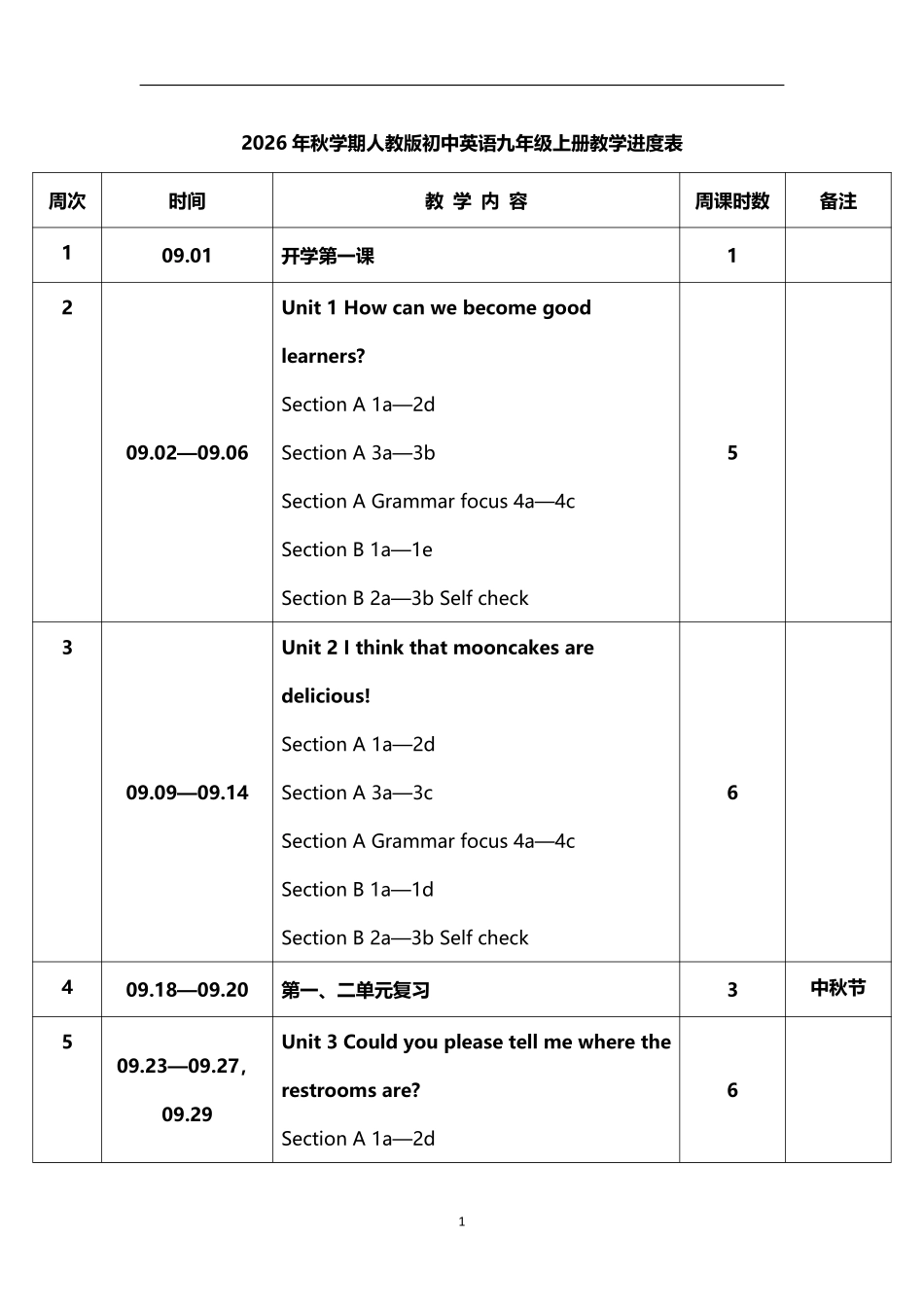 2026年秋学期人教版初中英语九年级上册教学进度表.pdf_第1页
